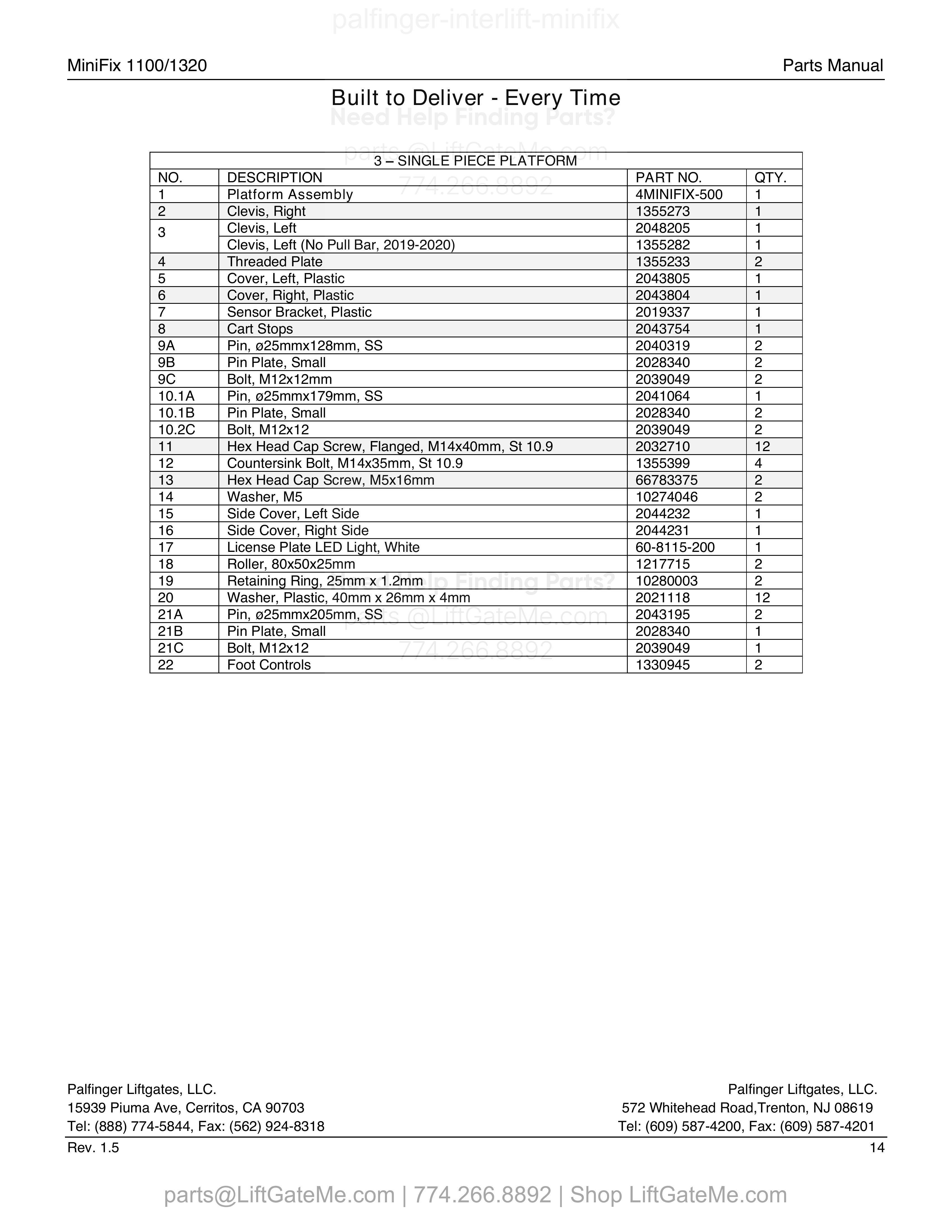 Single Piece Platform parts table