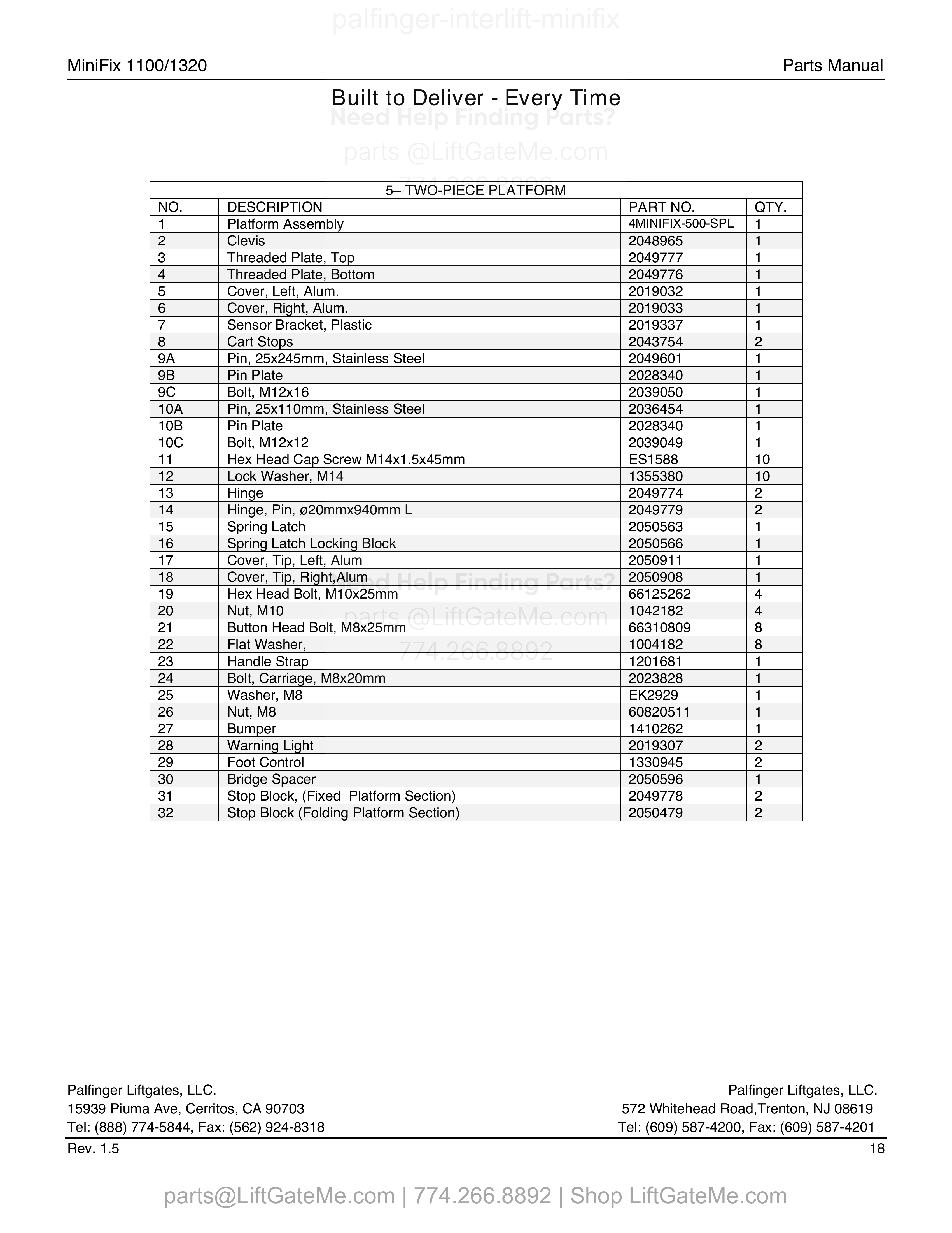 Two-Piece Platform parts table