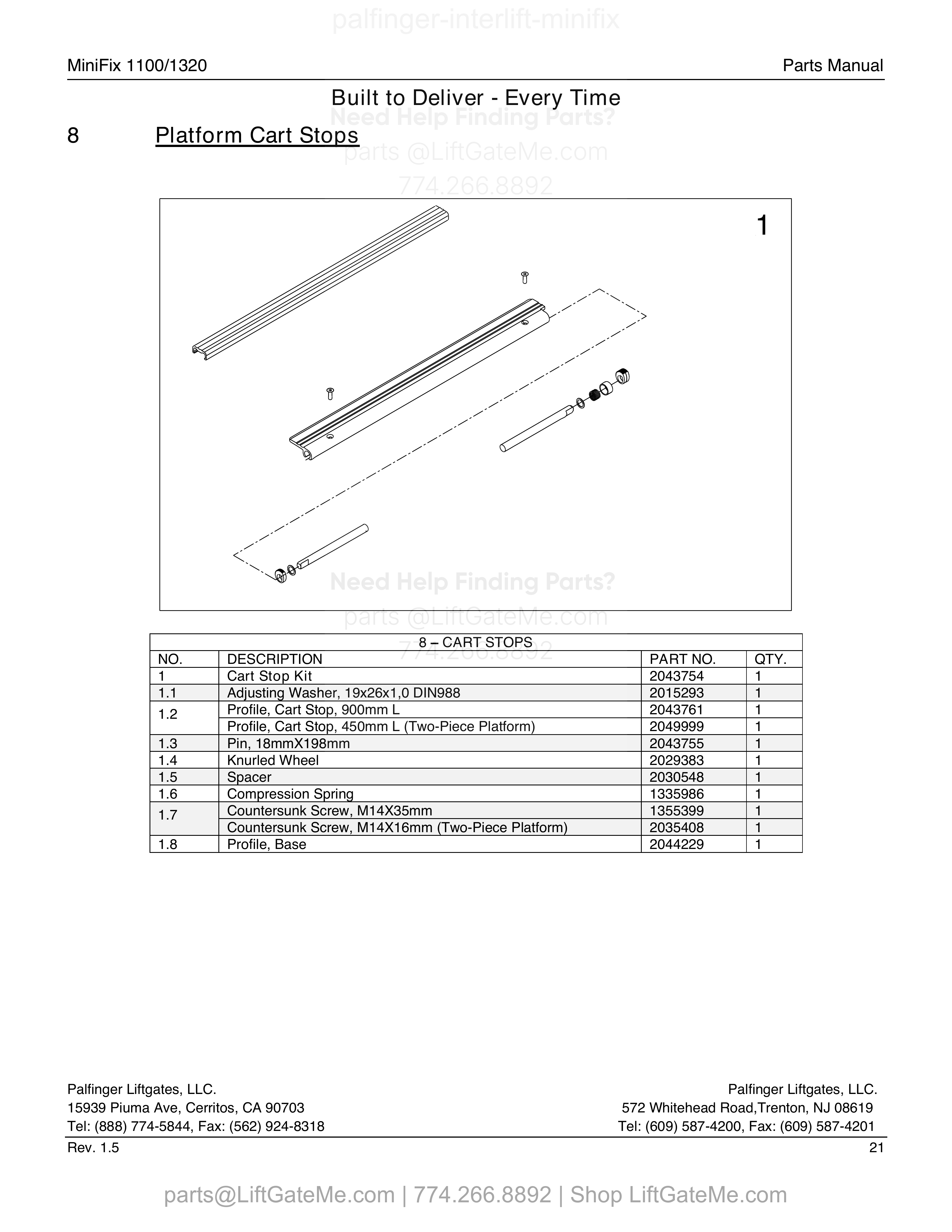 Platform Cart Stops diagram