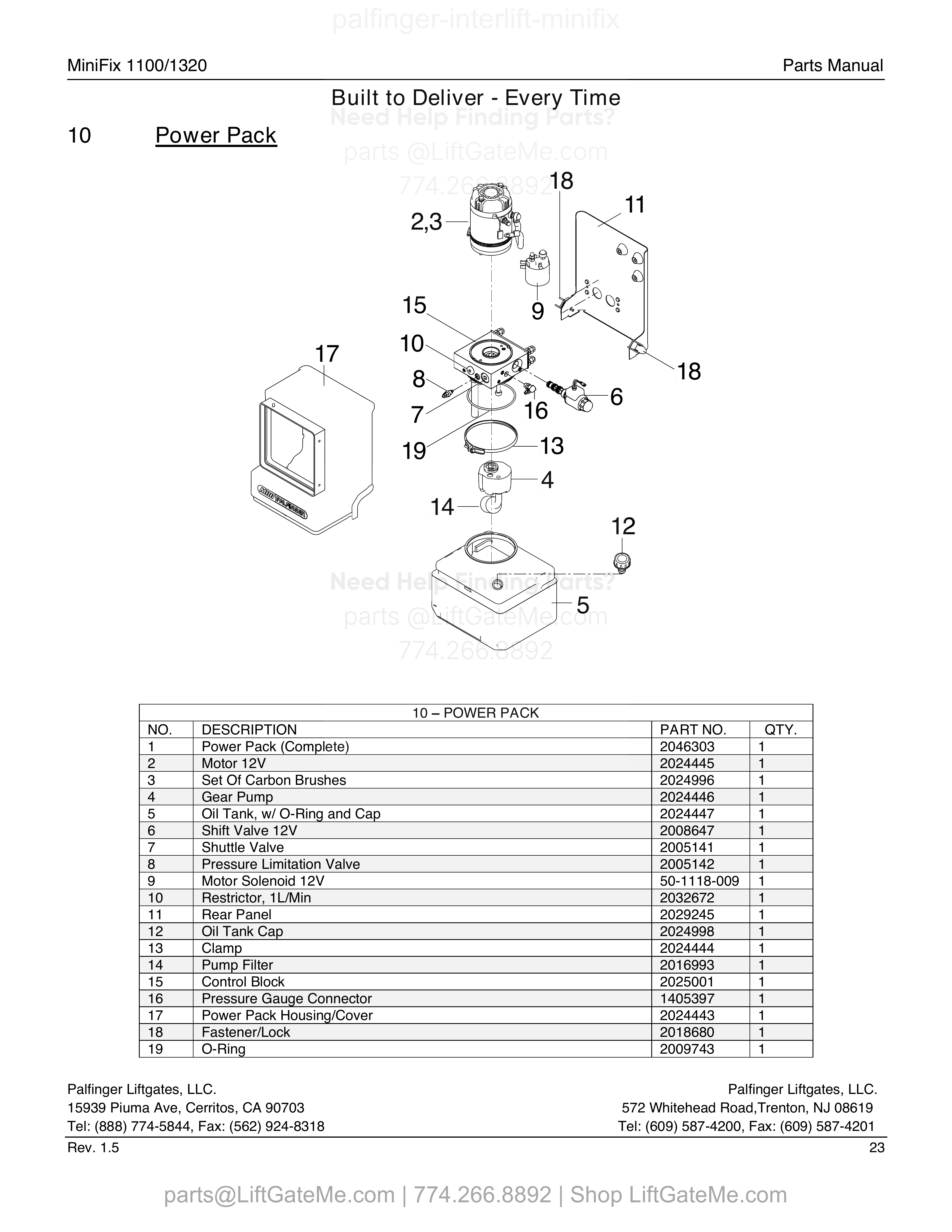 Power Pack diagram