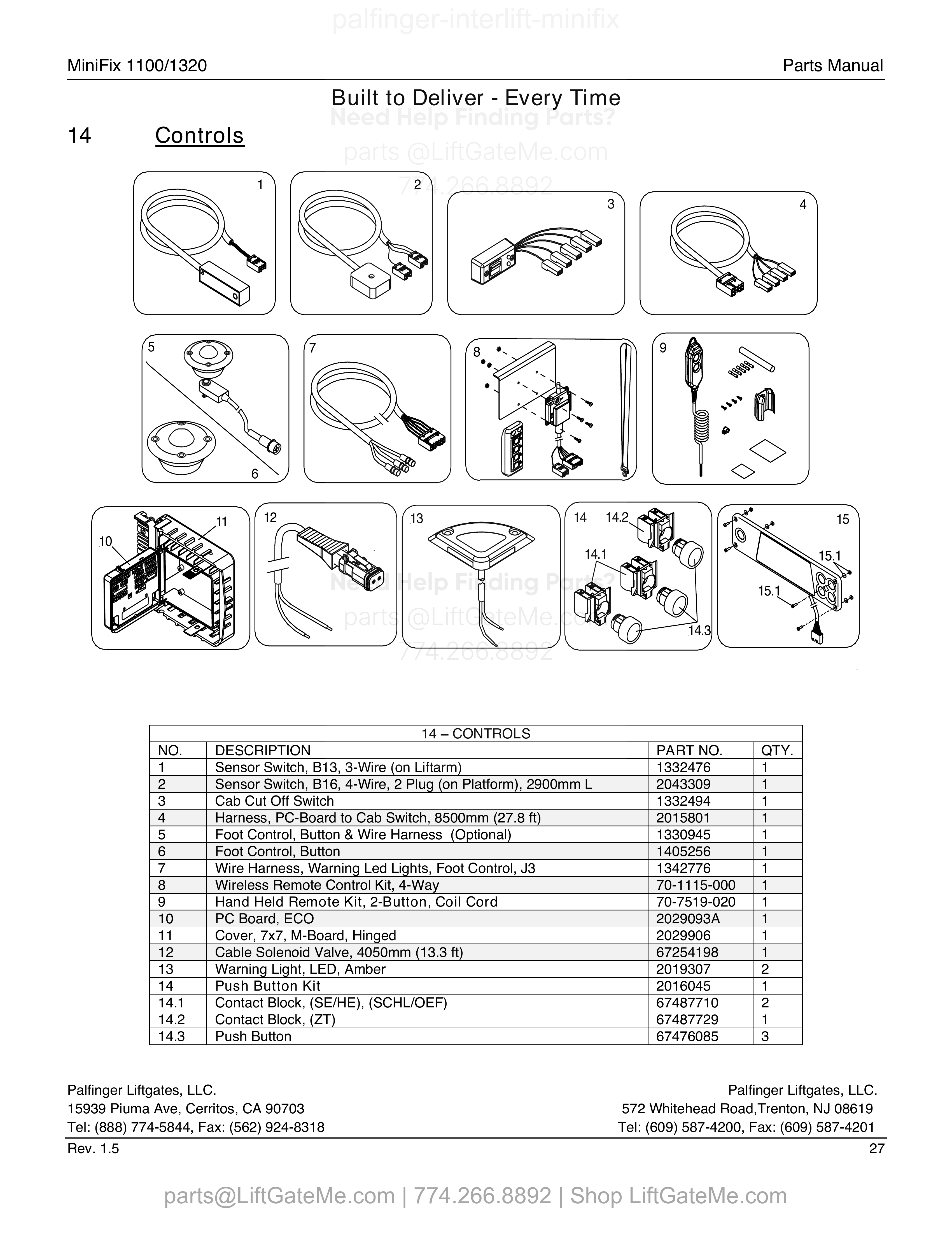 Controls diagram