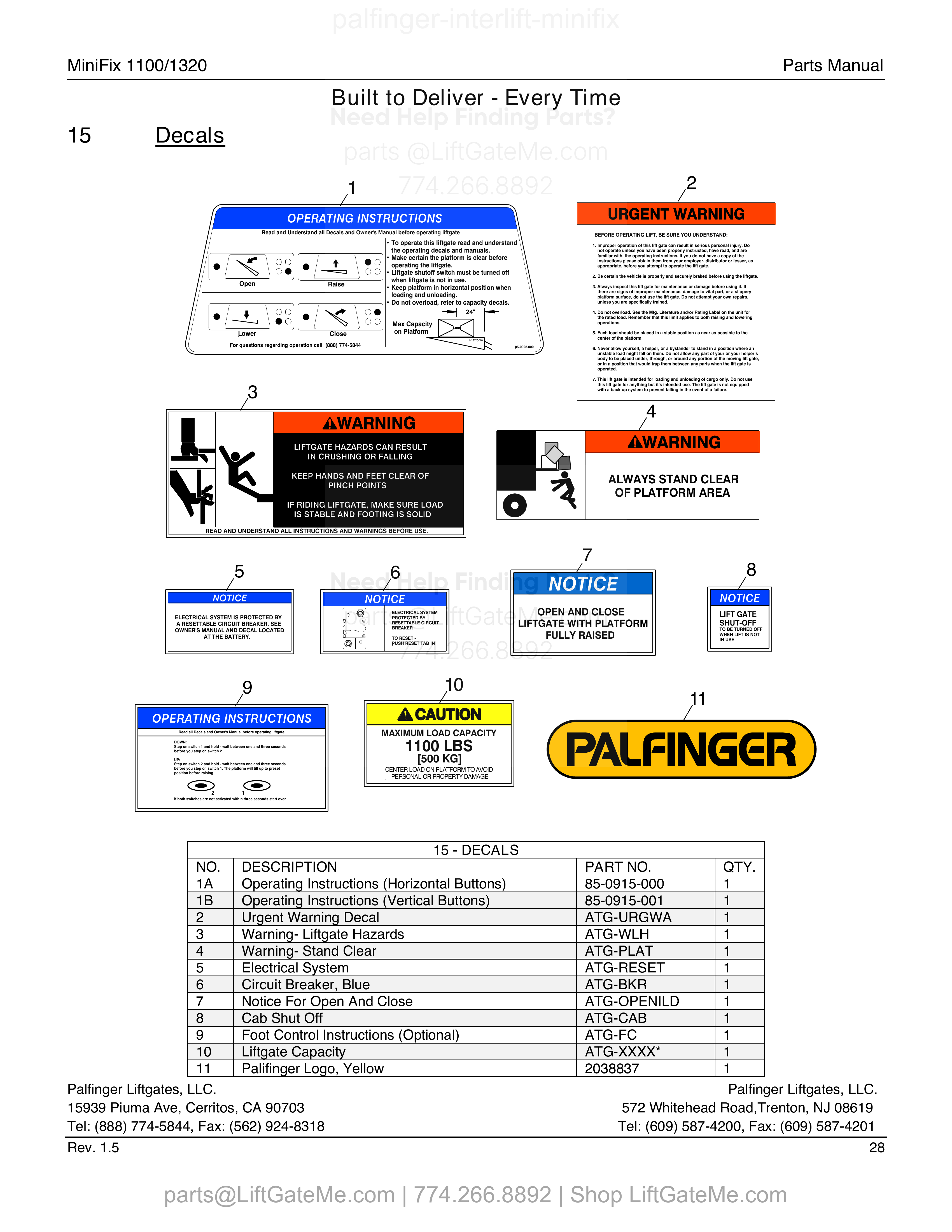 Decals diagram
