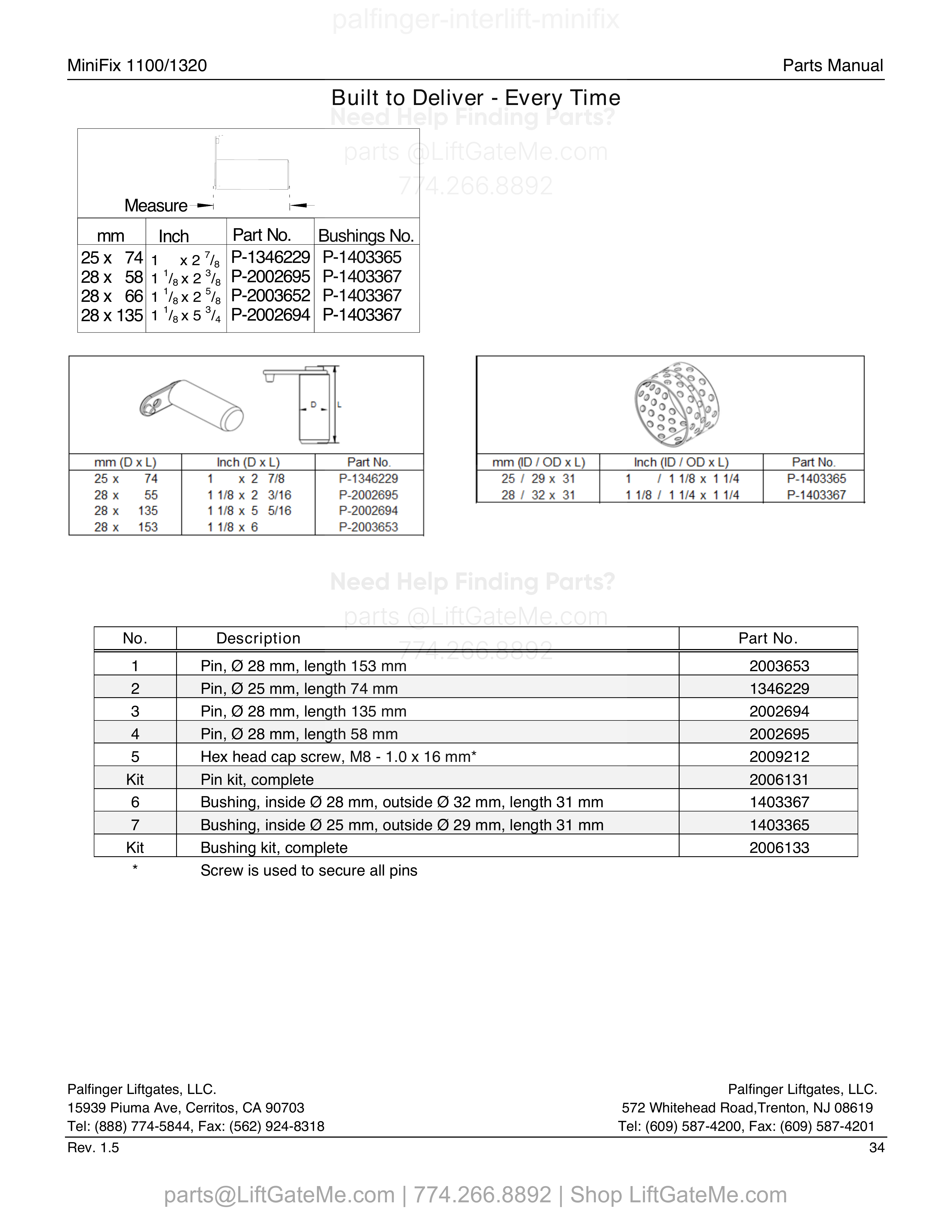 Pins and Bushings parts table