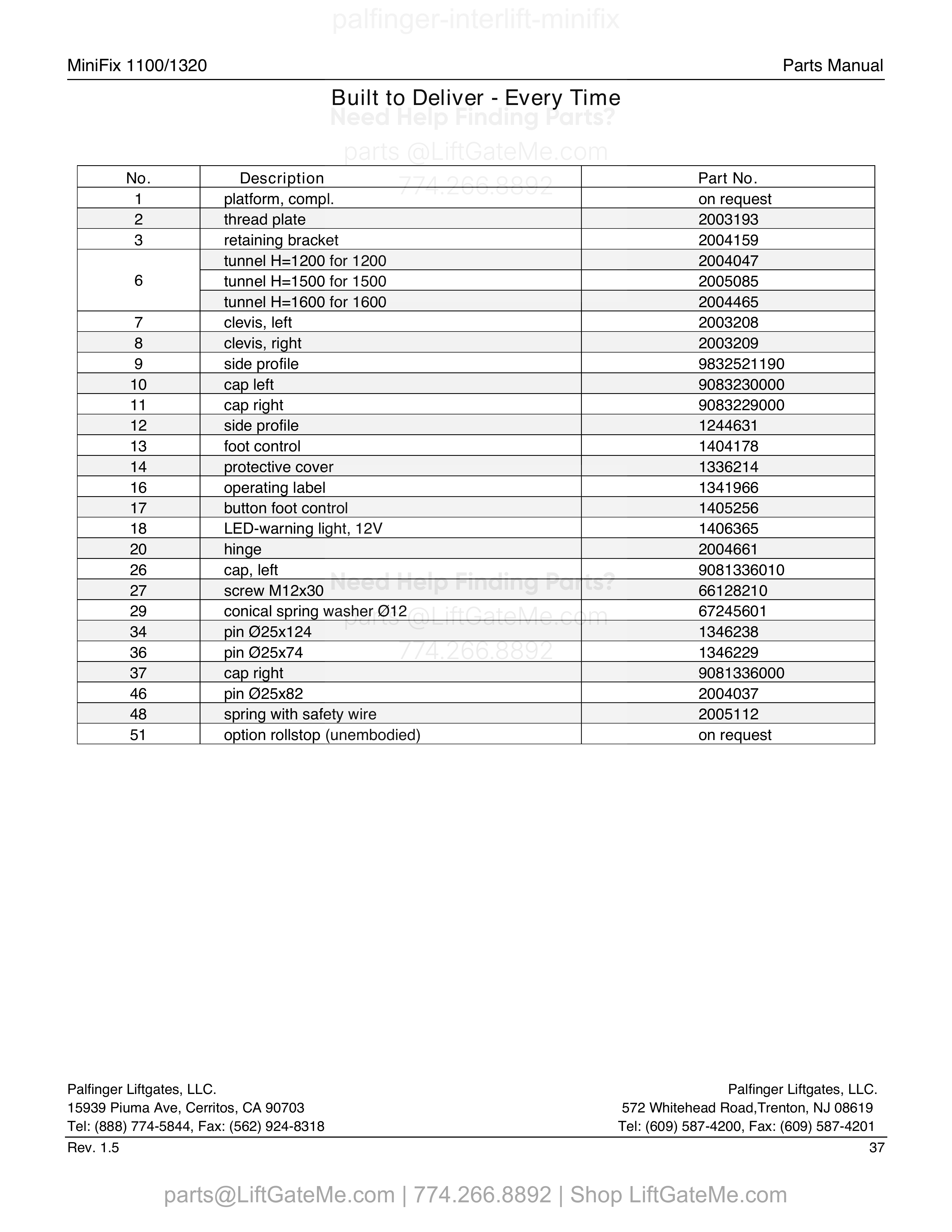 Platform (Since ‘06-‘08) parts table