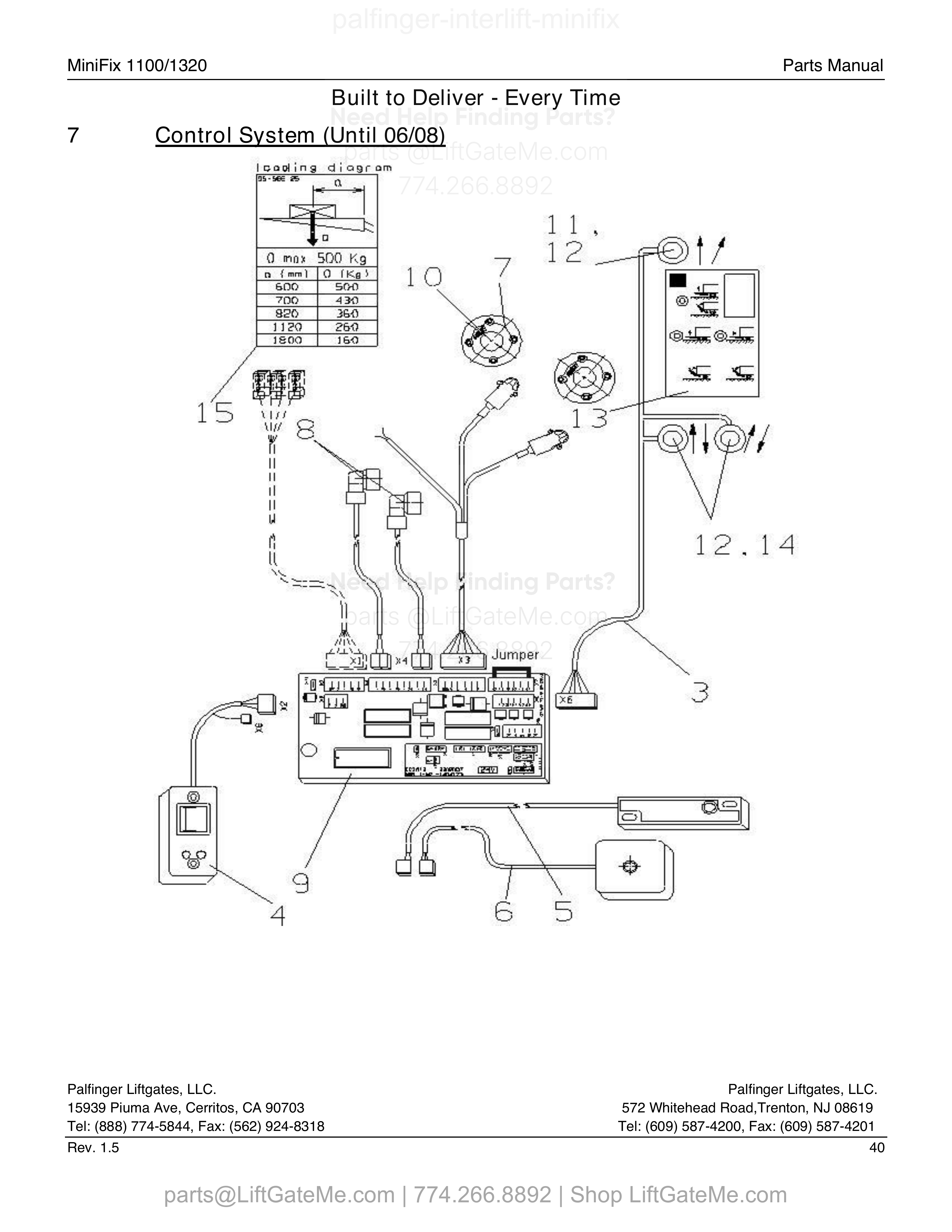 Control System (Until 06/08) diagram