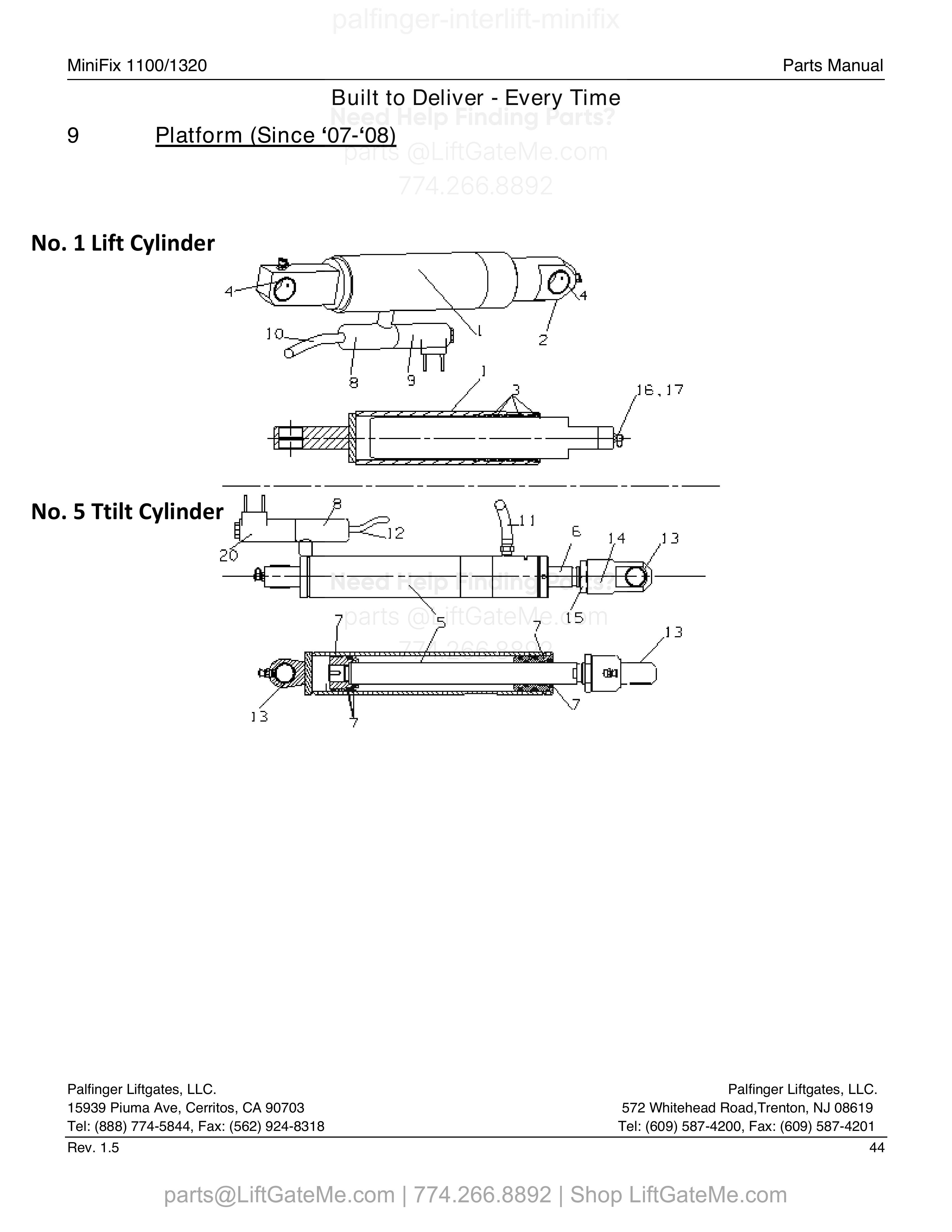 Platform (Since ‘07-‘08) diagram