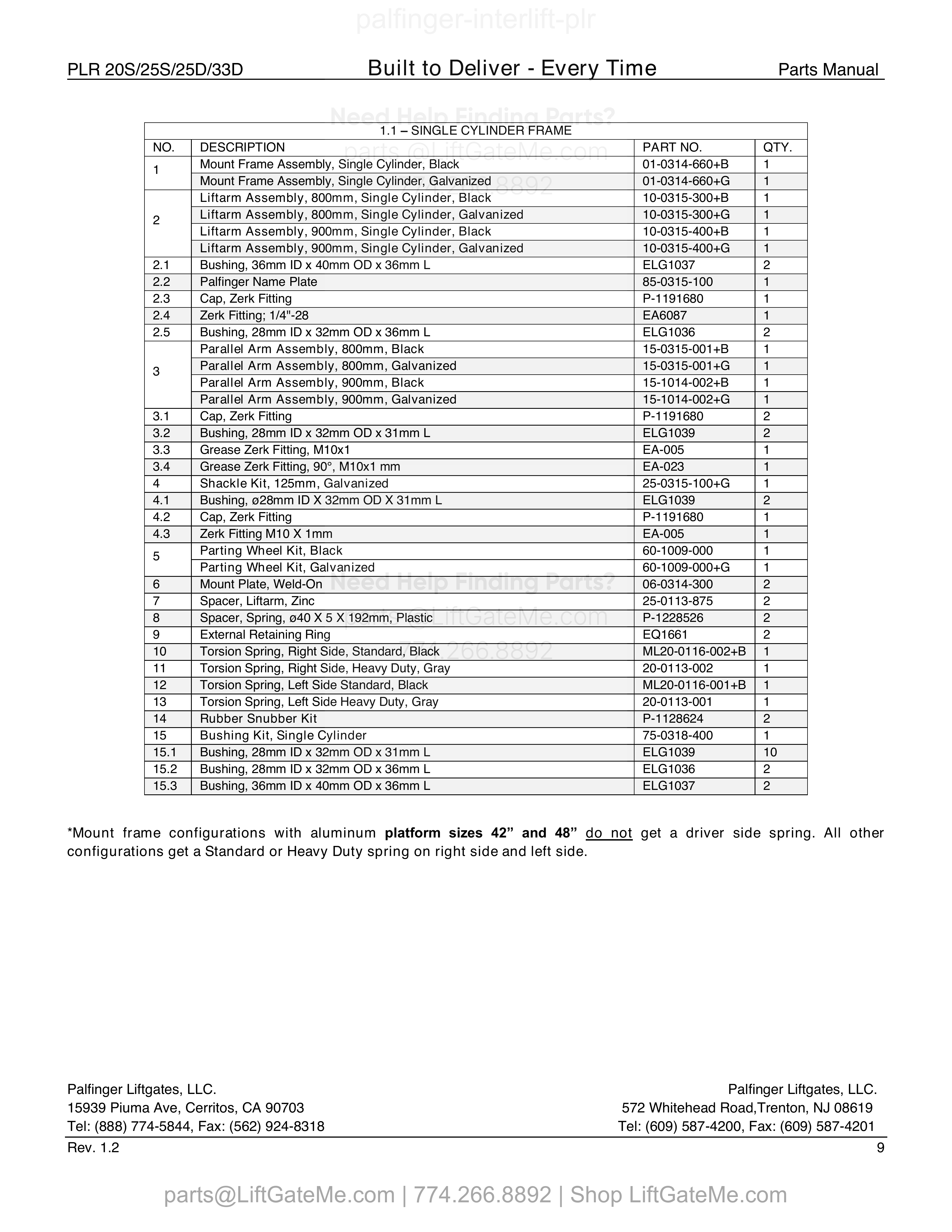 1.1 Single Cylinder Frame parts table