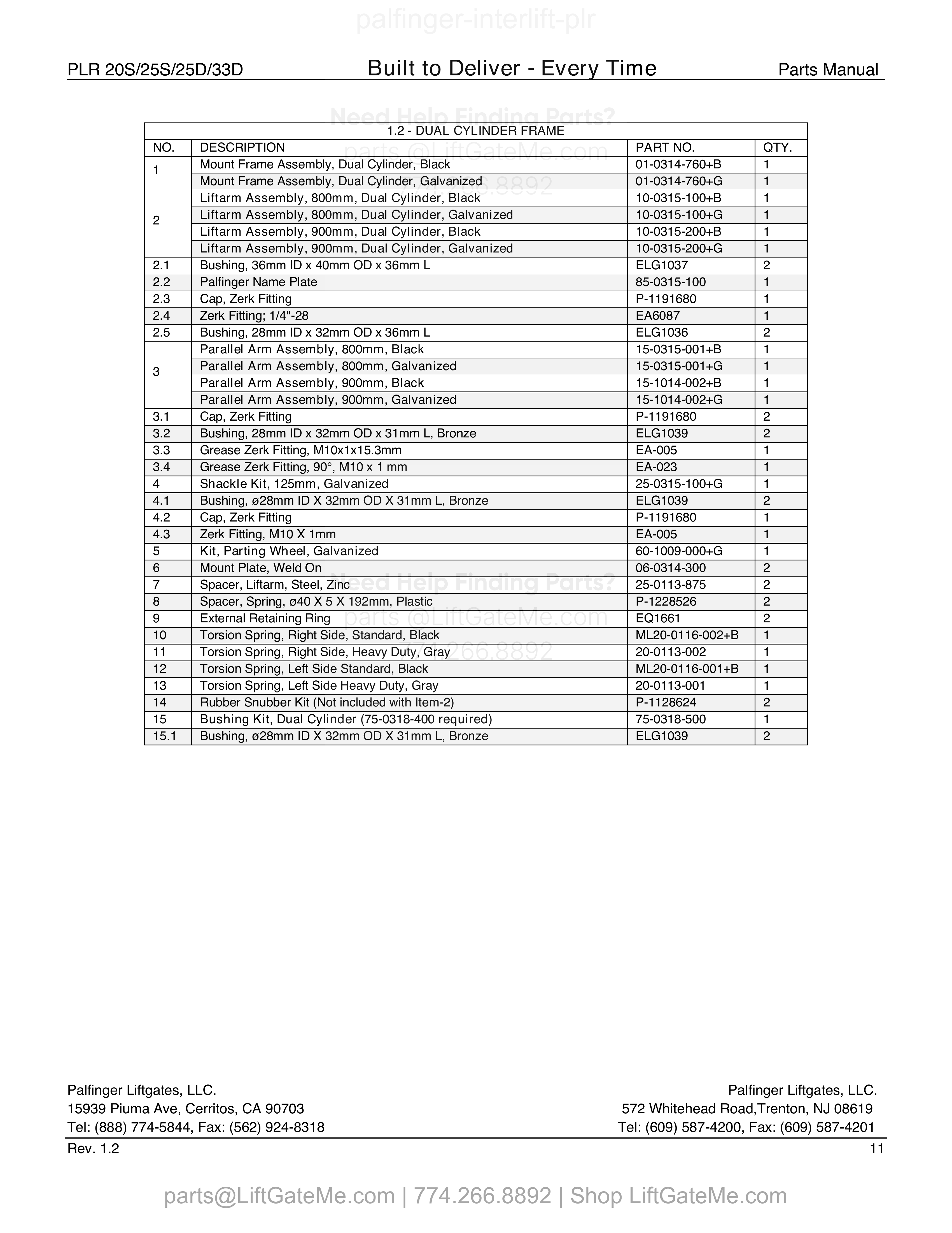 1.2 Dual Cylinder Frame parts table