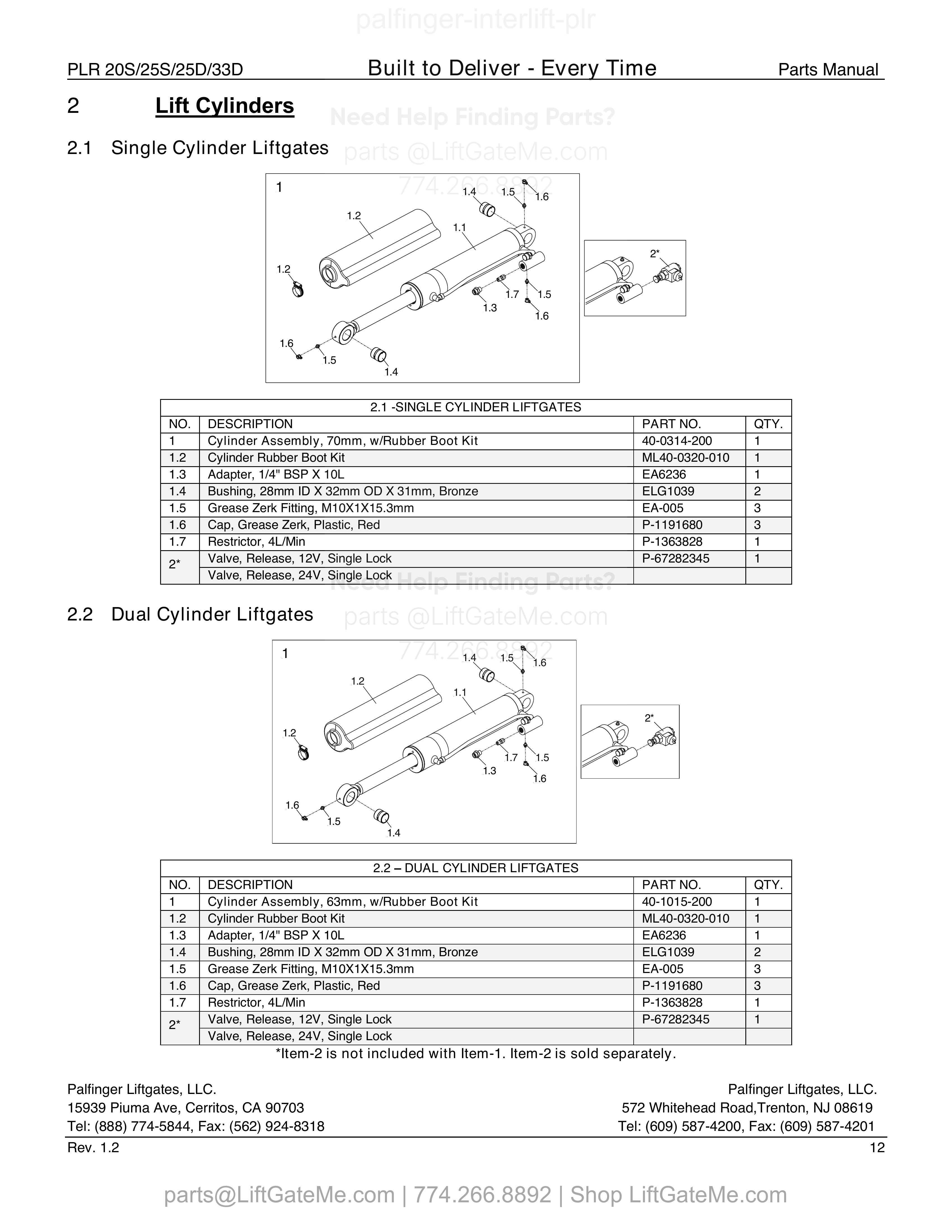 2.1 -SINGLE CYLINDER LIFTGATES diagram