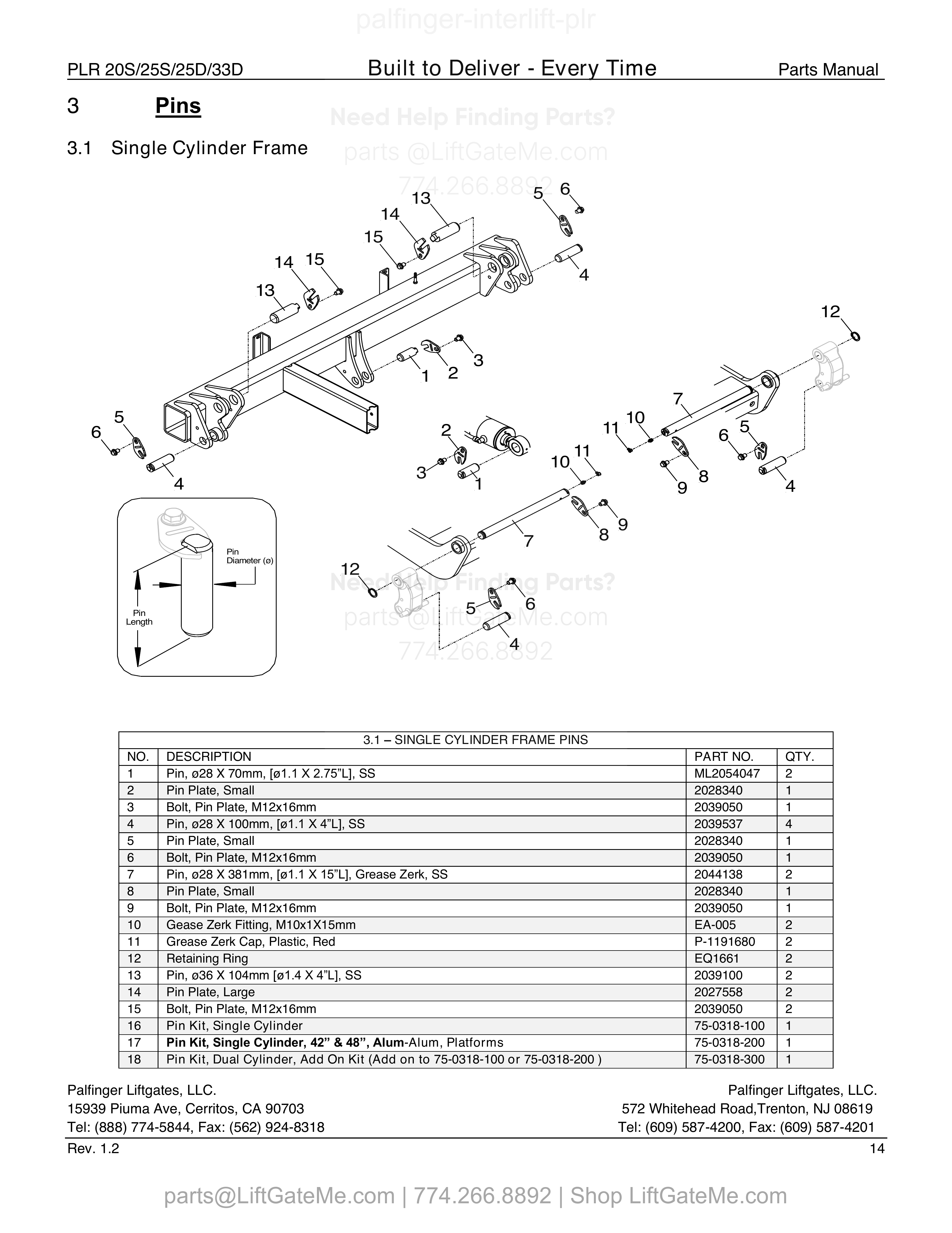 3.1 Single Cylinder Frame diagram