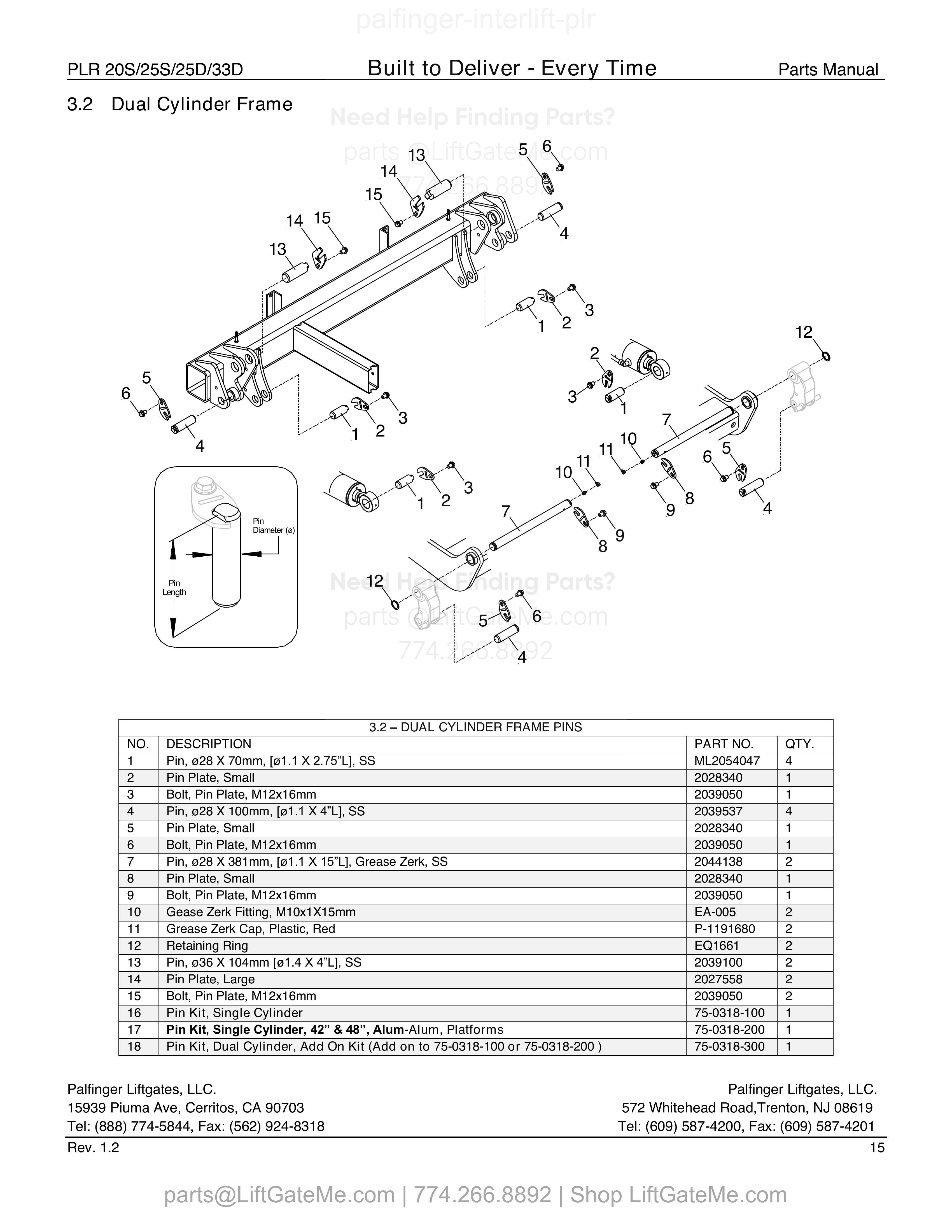 3.2 Dual Cylinder Frame diagram