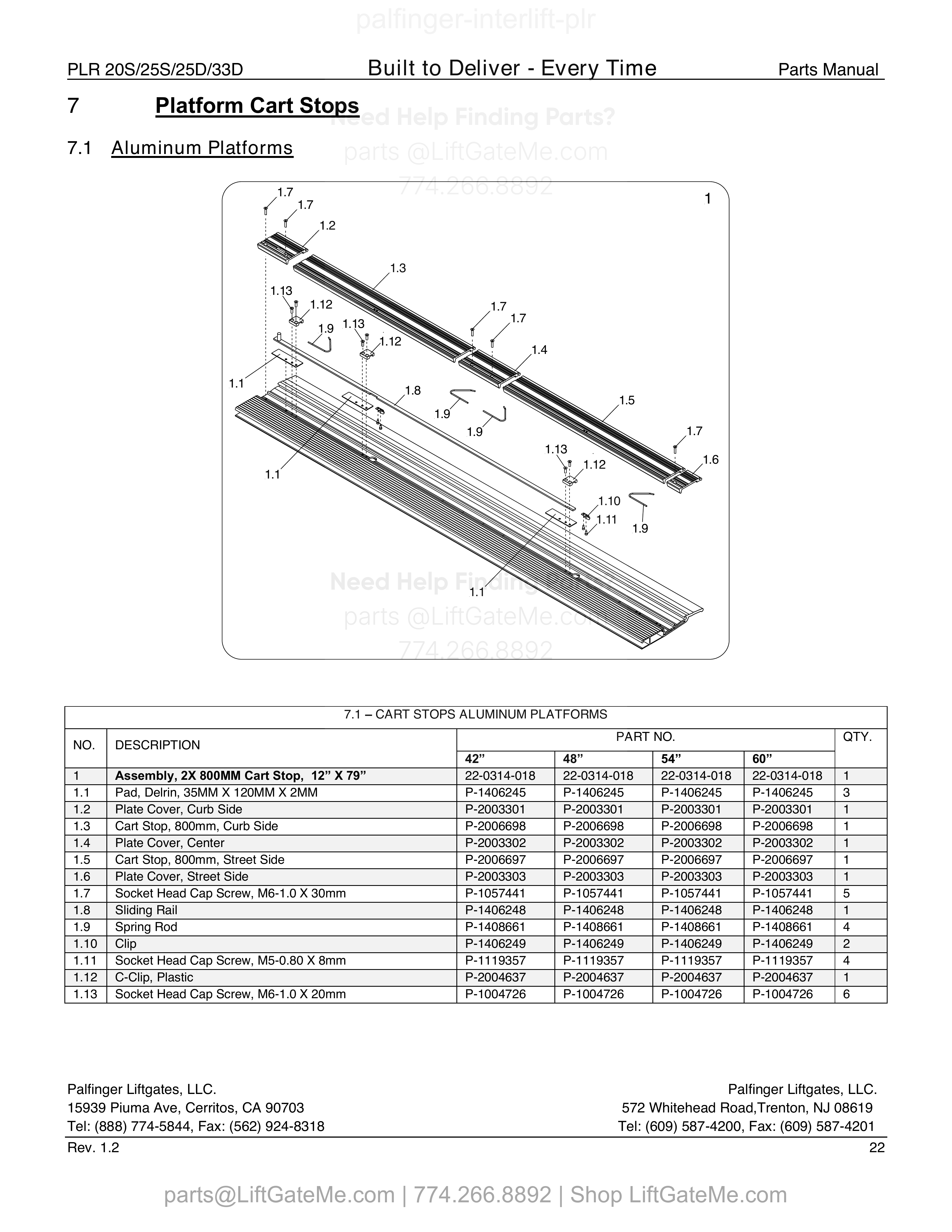 7.1 - Cart Stops Aluminum Platforms diagram