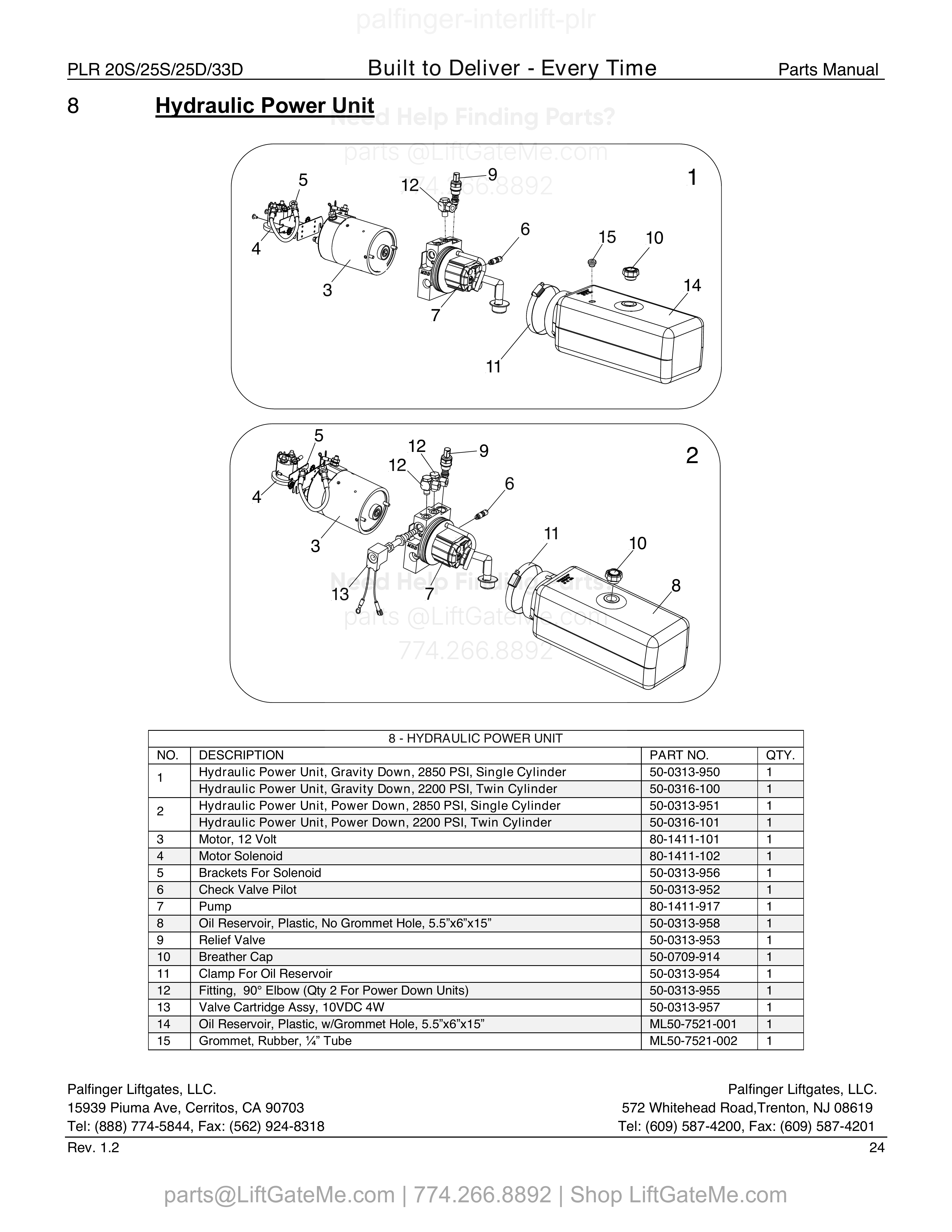8 - Hydraulic Power Unit diagram