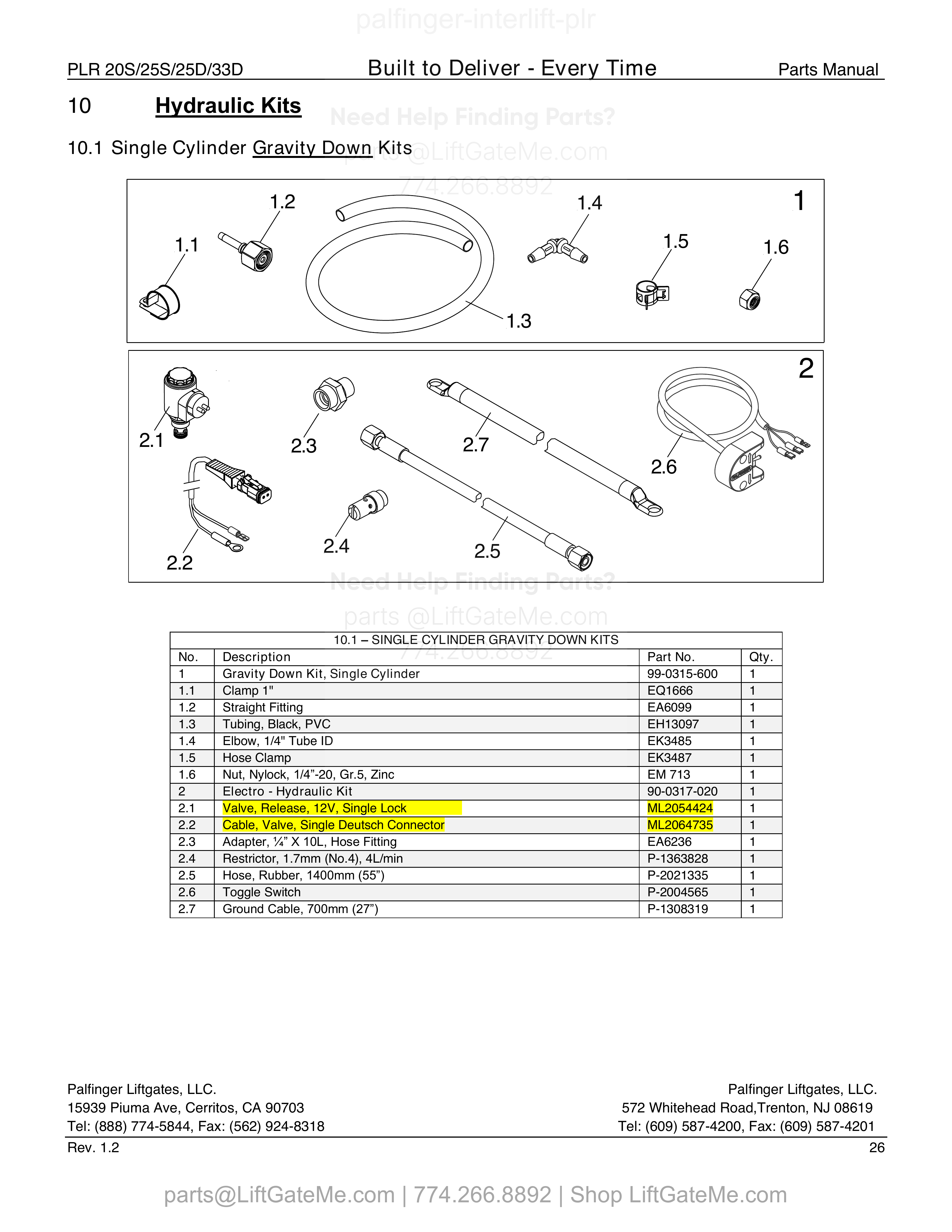10.1 Single Cylinder Gravity Down Kits diagram