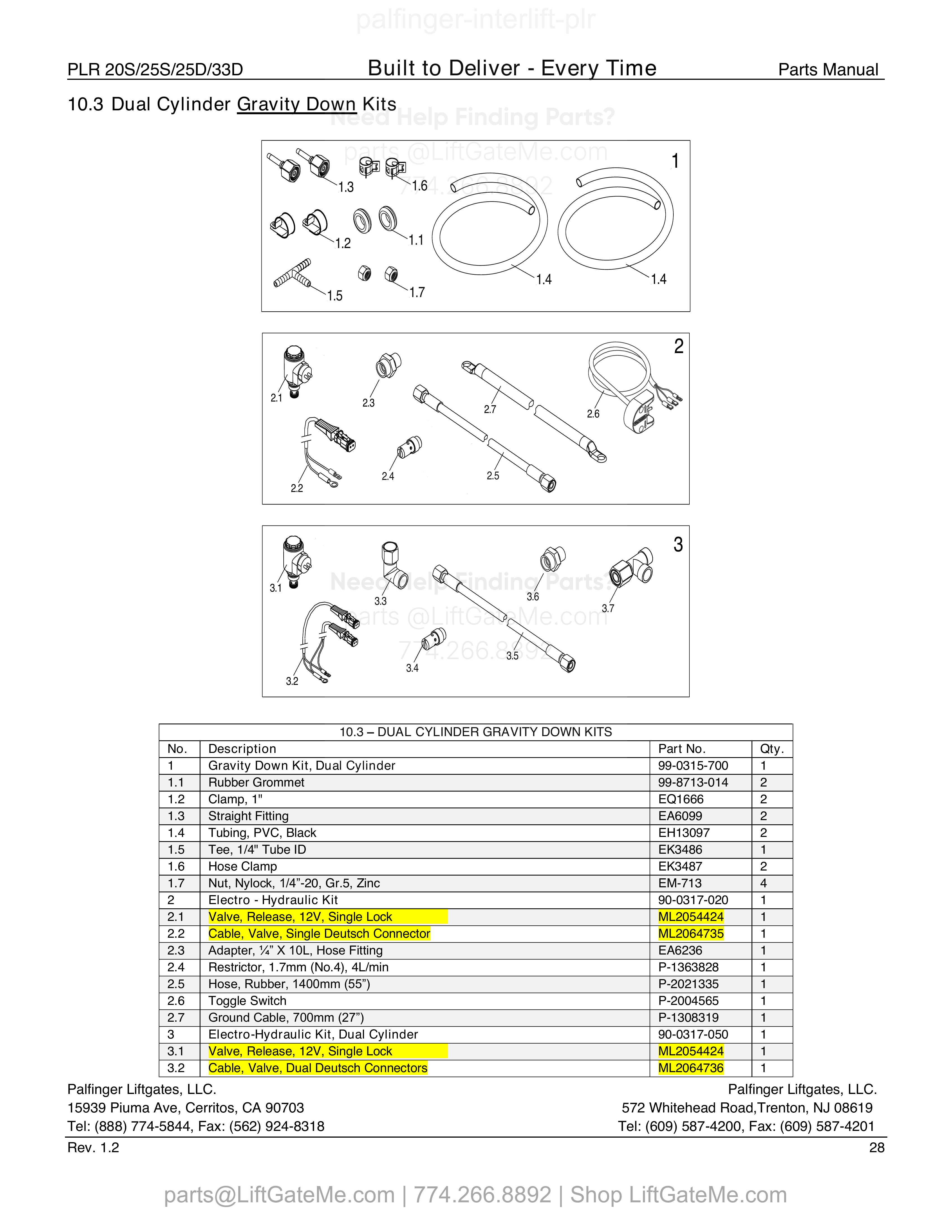 10.3 Dual Cylinder Gravity Down Kits diagram