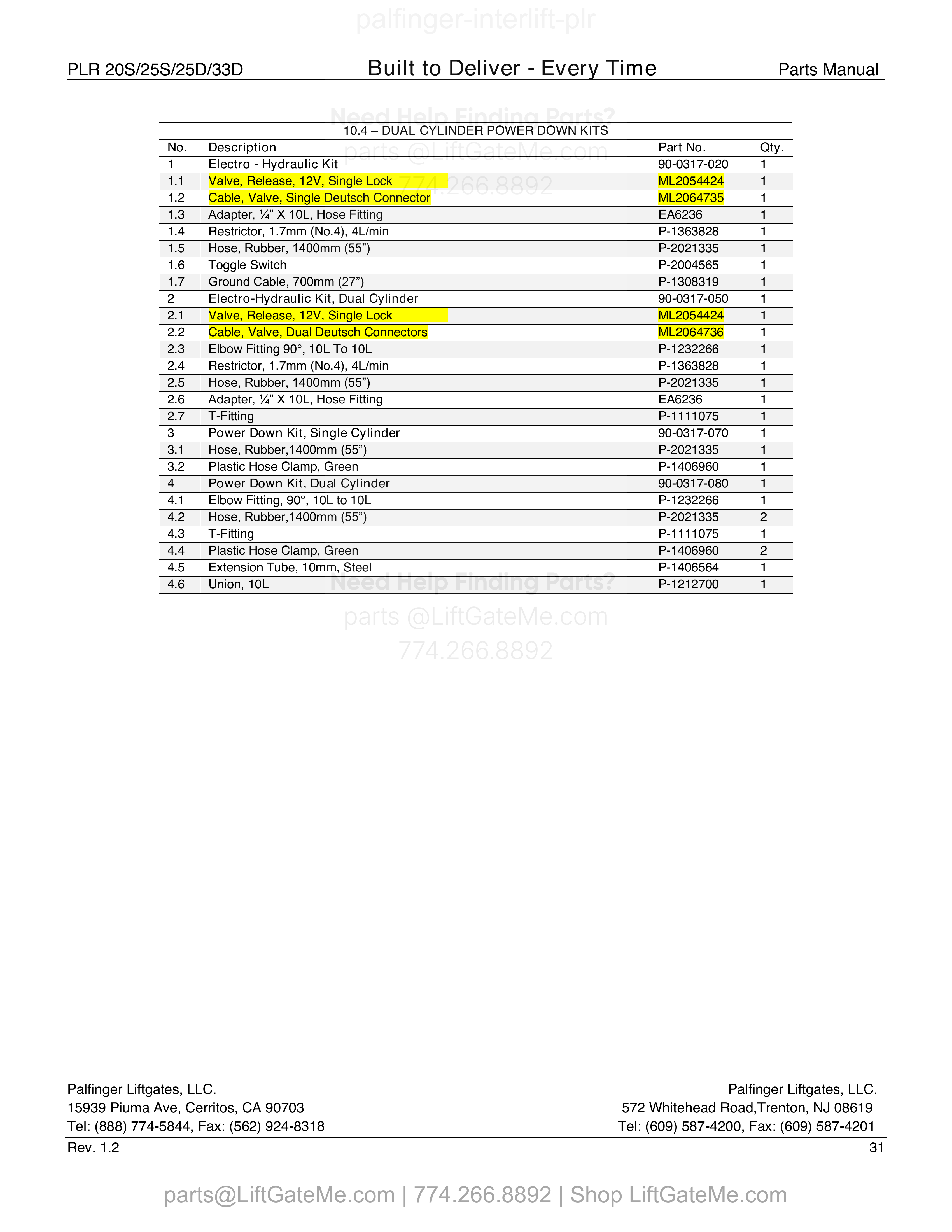 10.4 Dual Cylinder Power Down Kits parts table