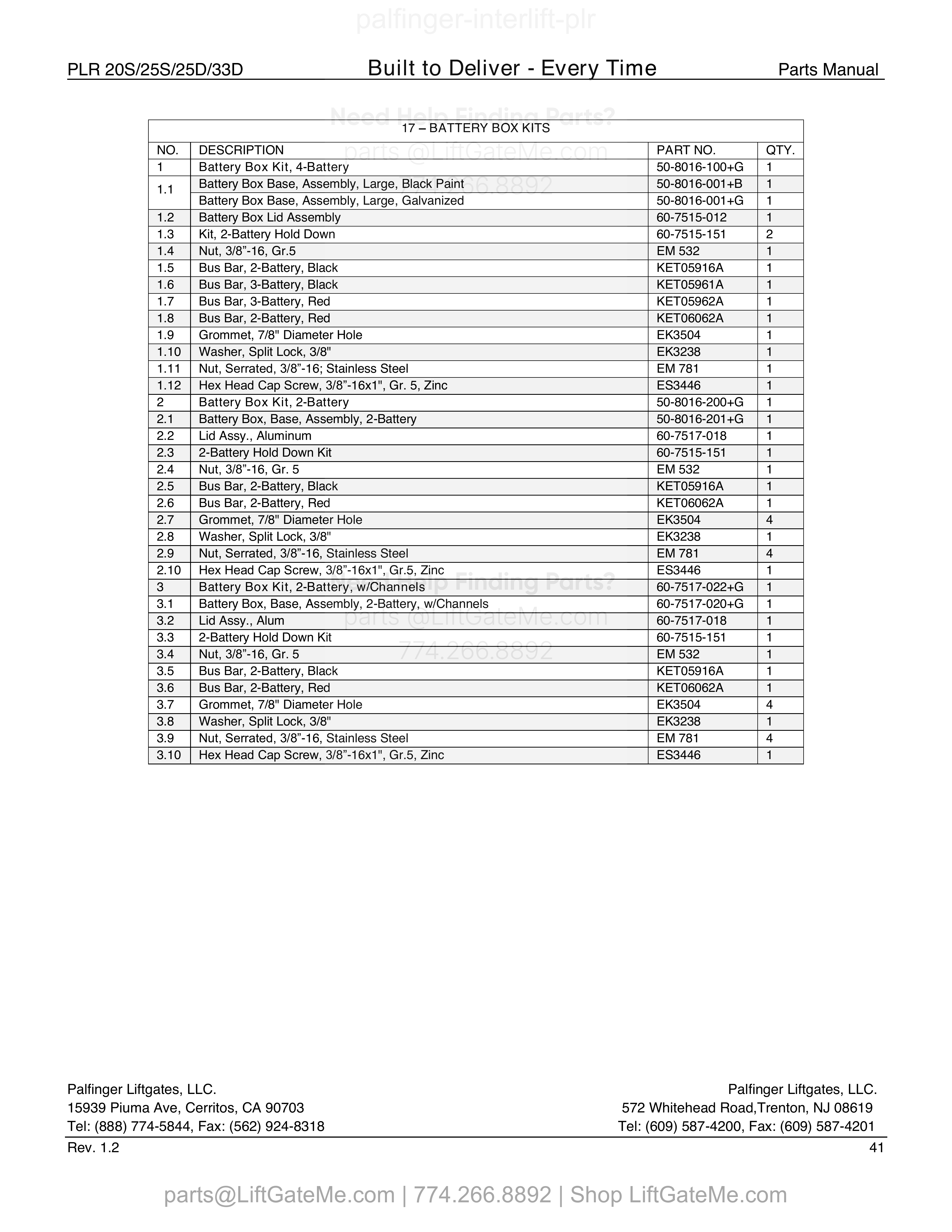 17 - BATTERY BOX KITS parts table