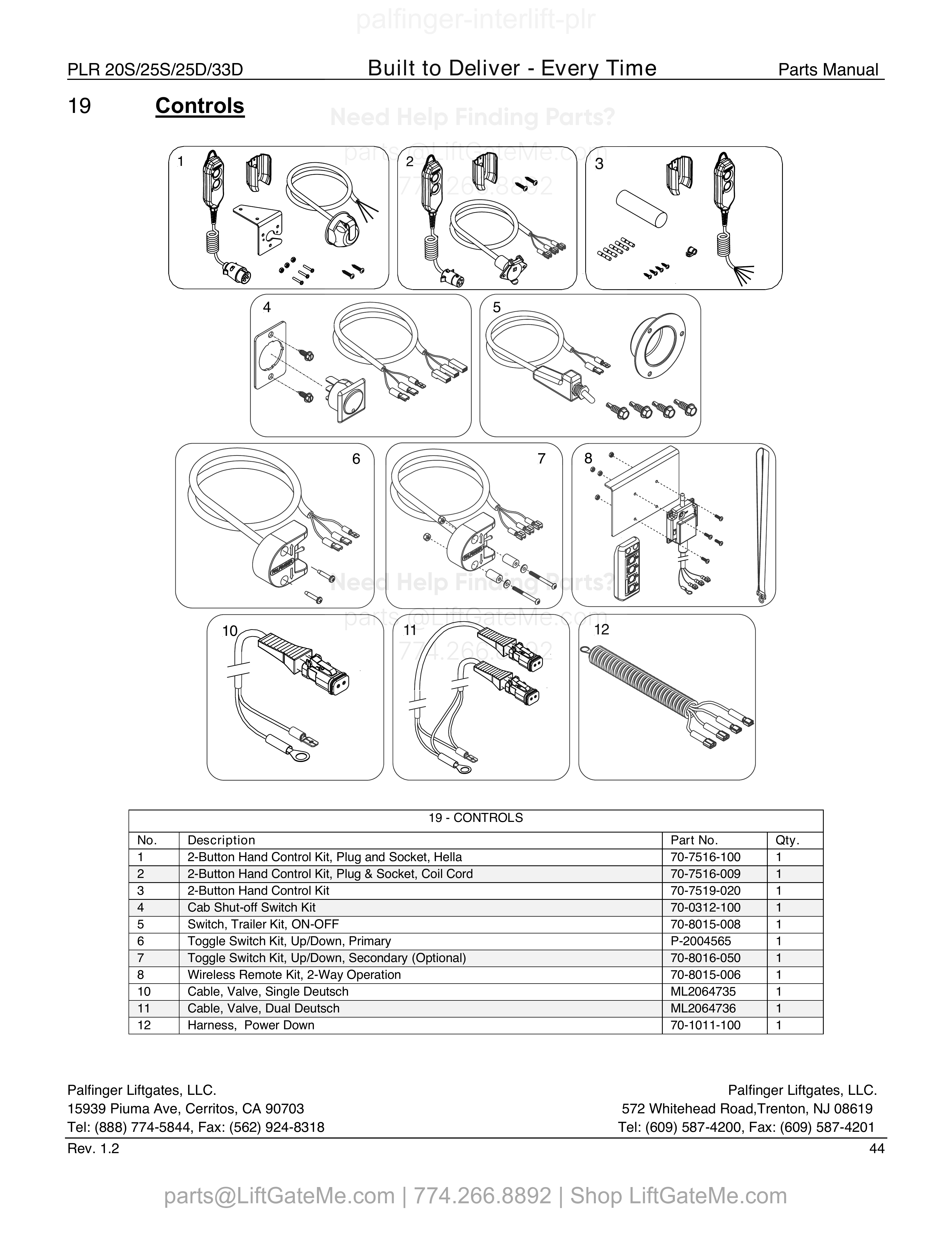 19 - CONTROLS diagram