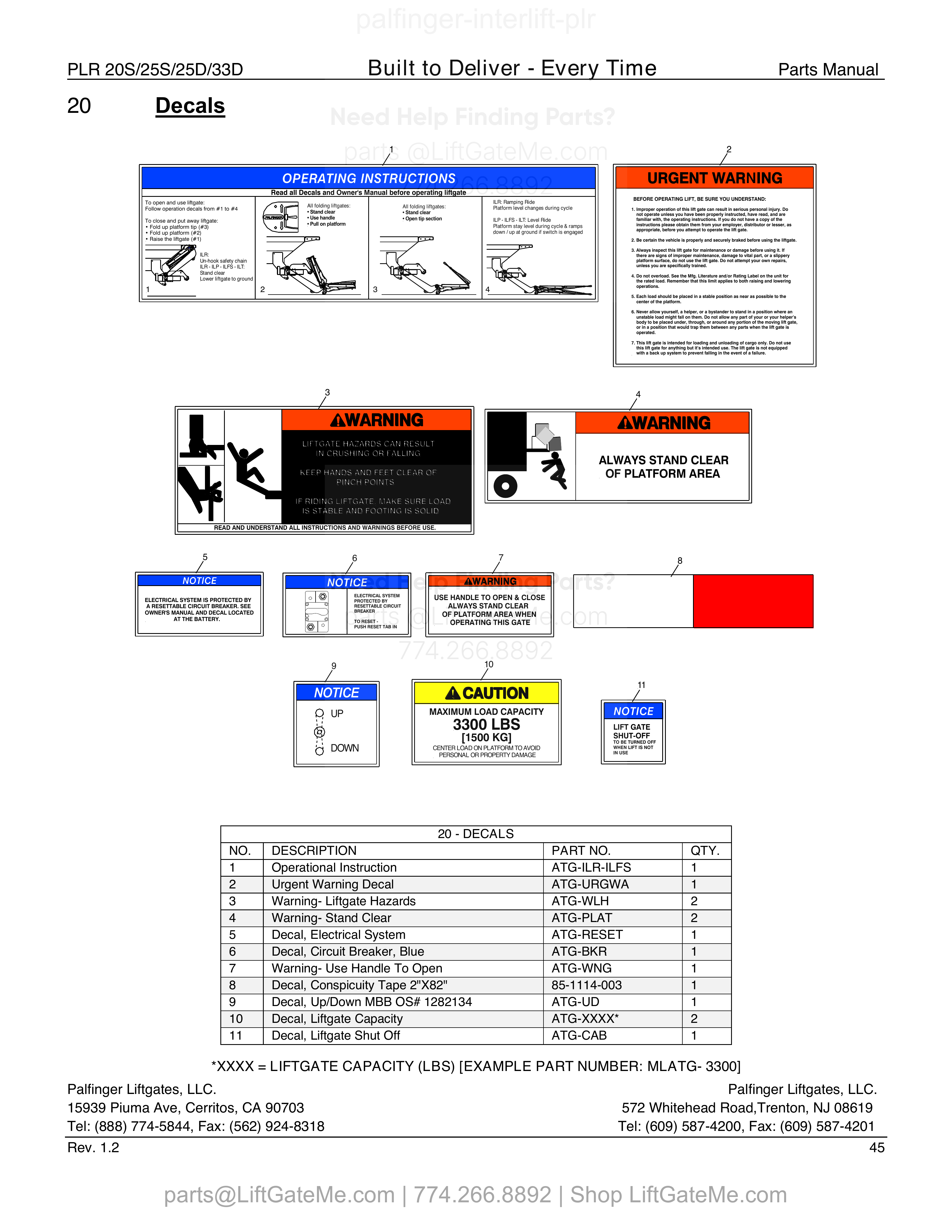 20 - DECALS diagram