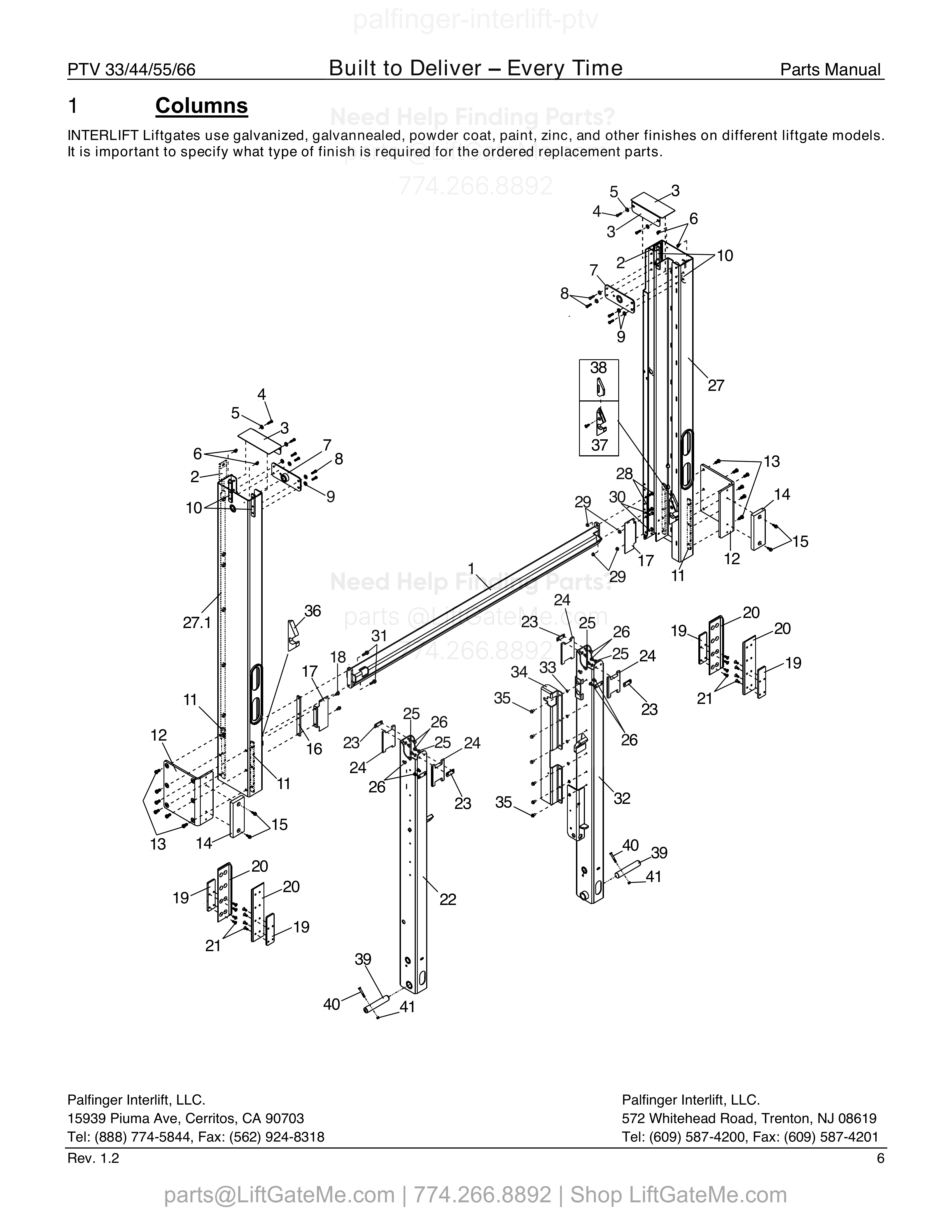1 - Columns diagram