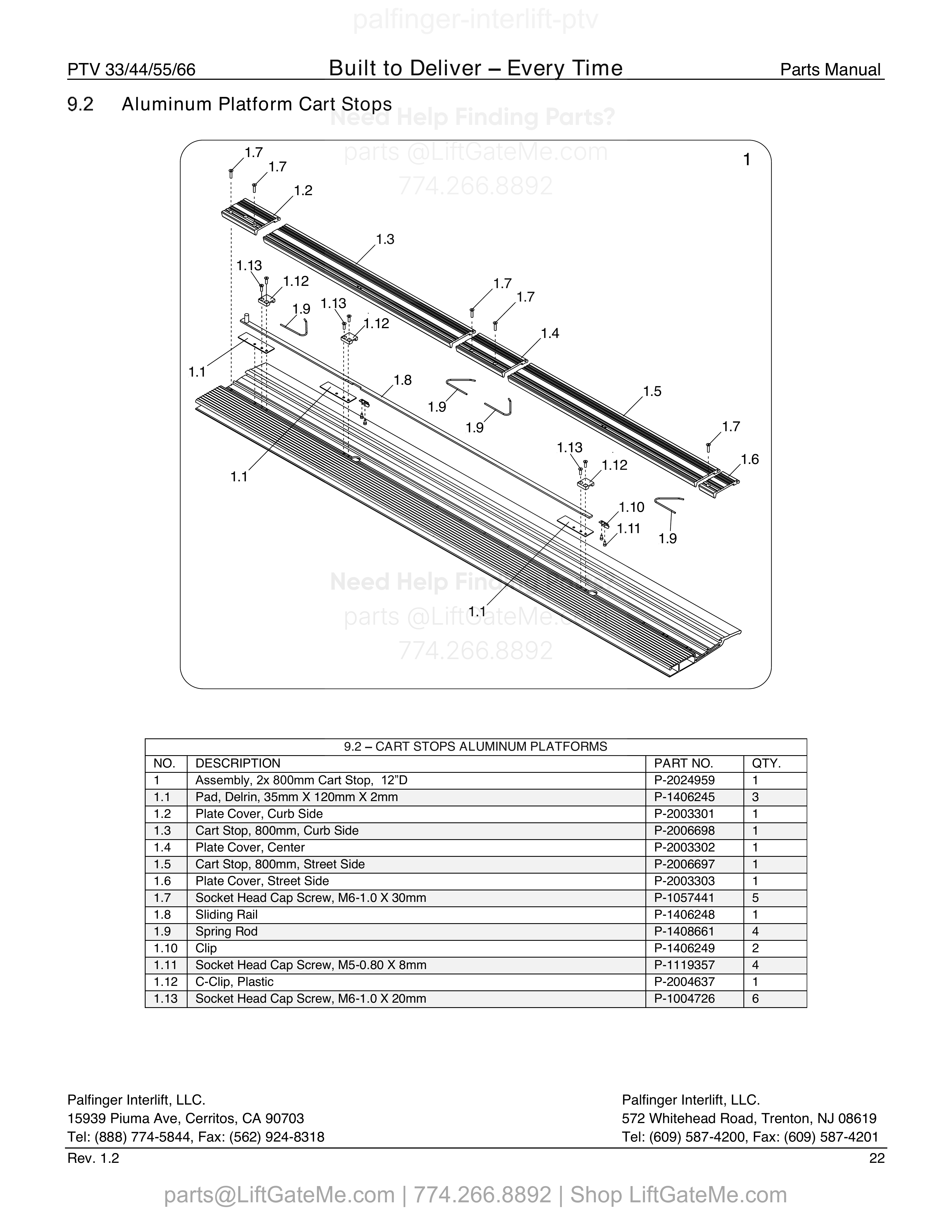 9.2 Aluminum Platform Cart Stops diagram