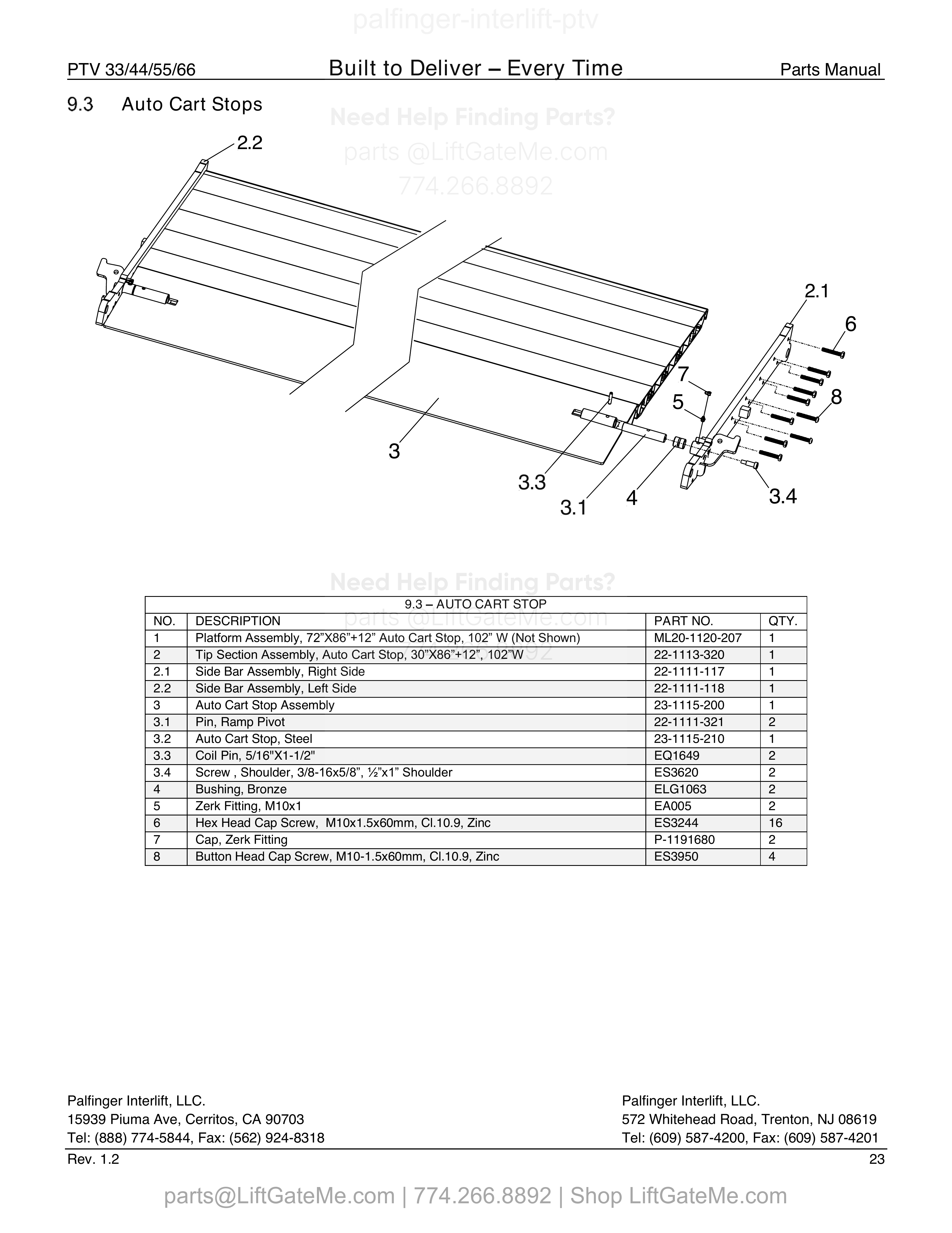 9.3 Auto Cart Stops diagram