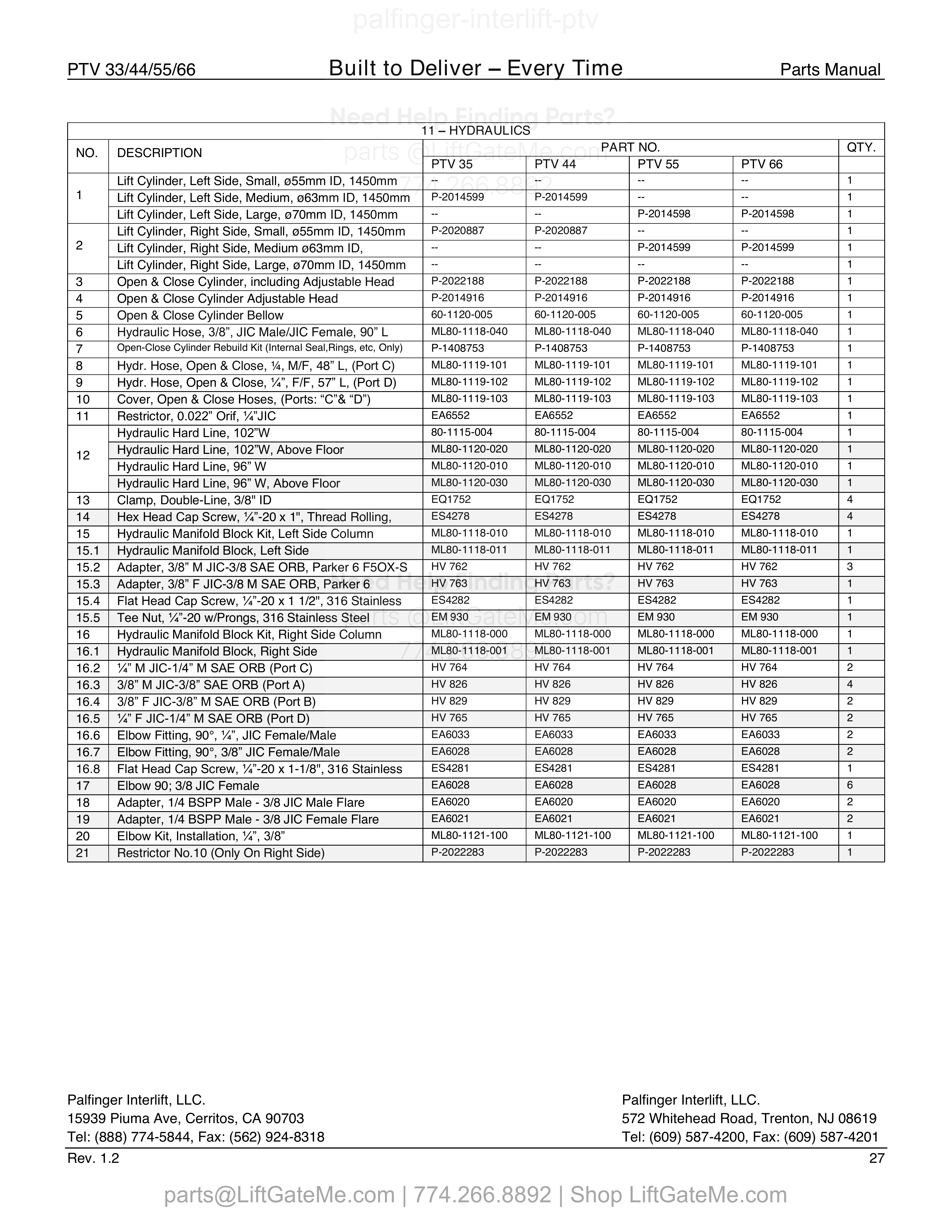 11 – HYDRAULICS parts table