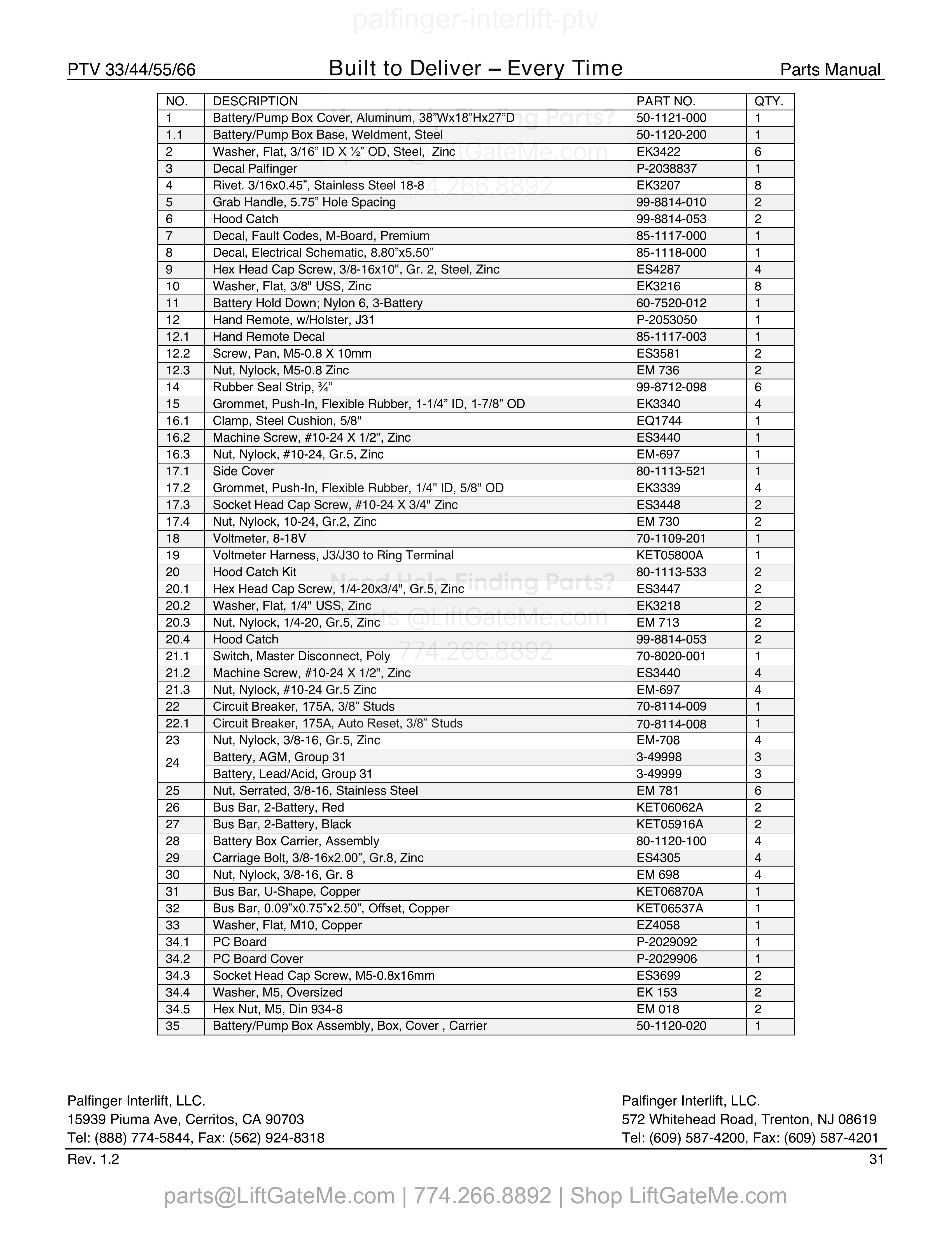14 – Battery Box parts table