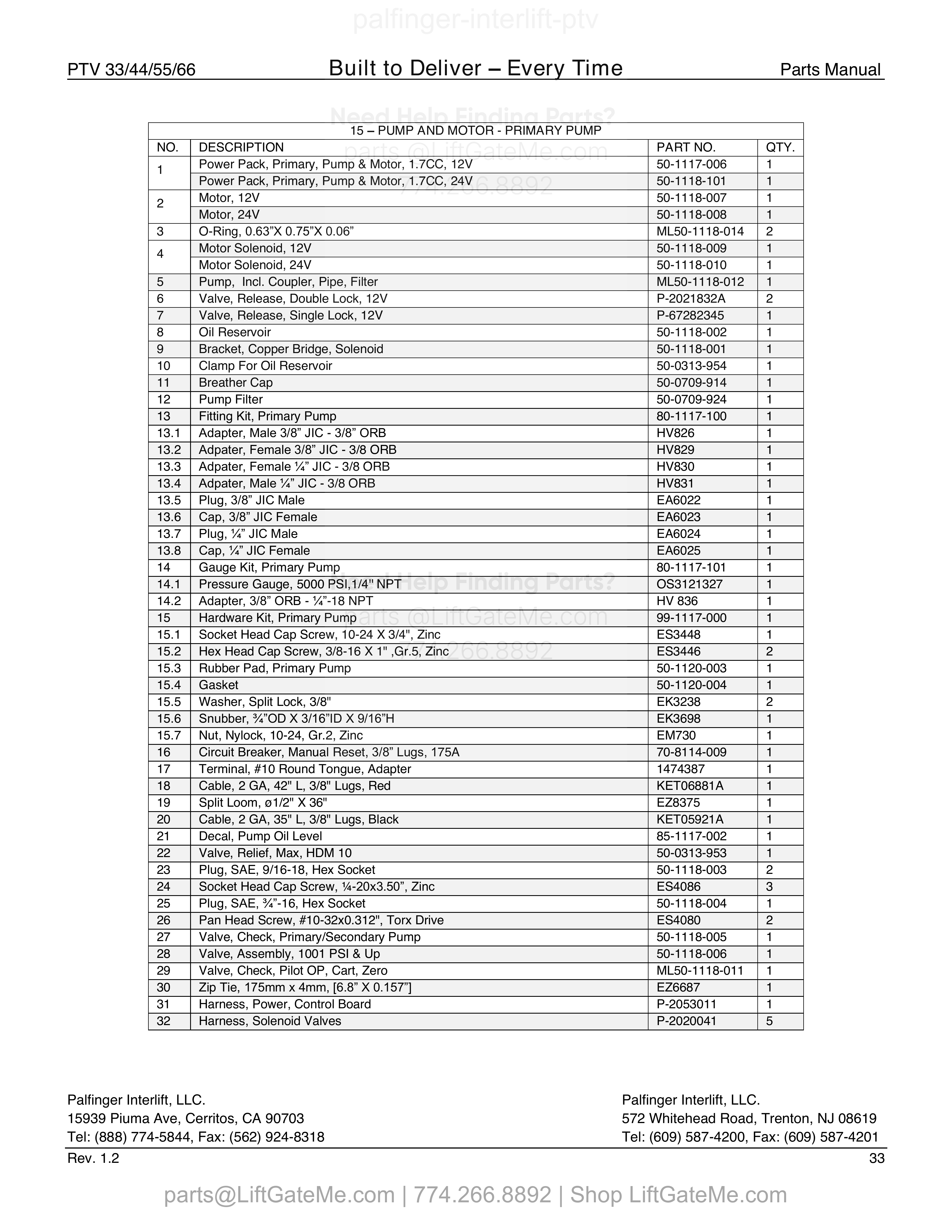 15 – Pump and Motor - Primary Pump parts table
