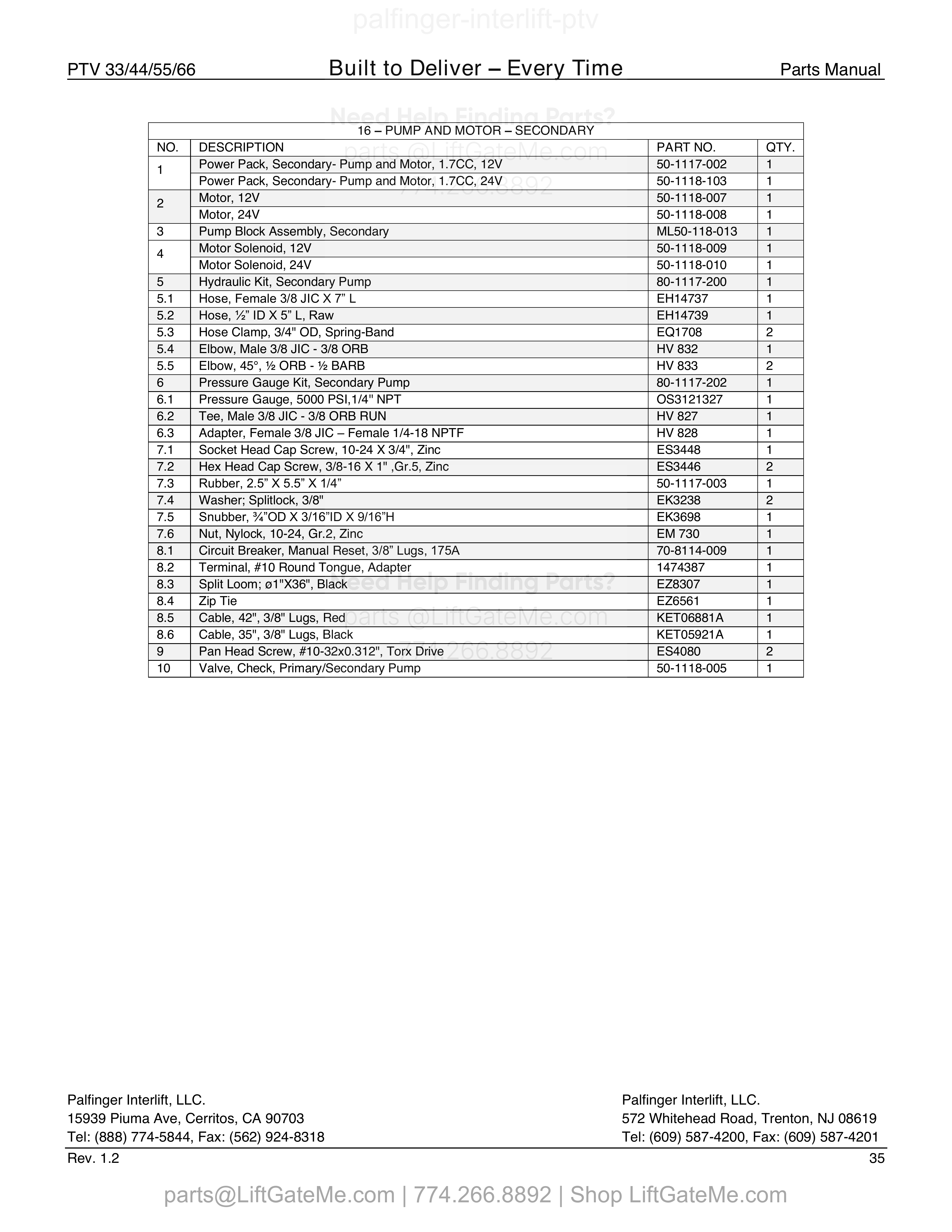 16 – Pump and Motor – Secondary Pump parts table