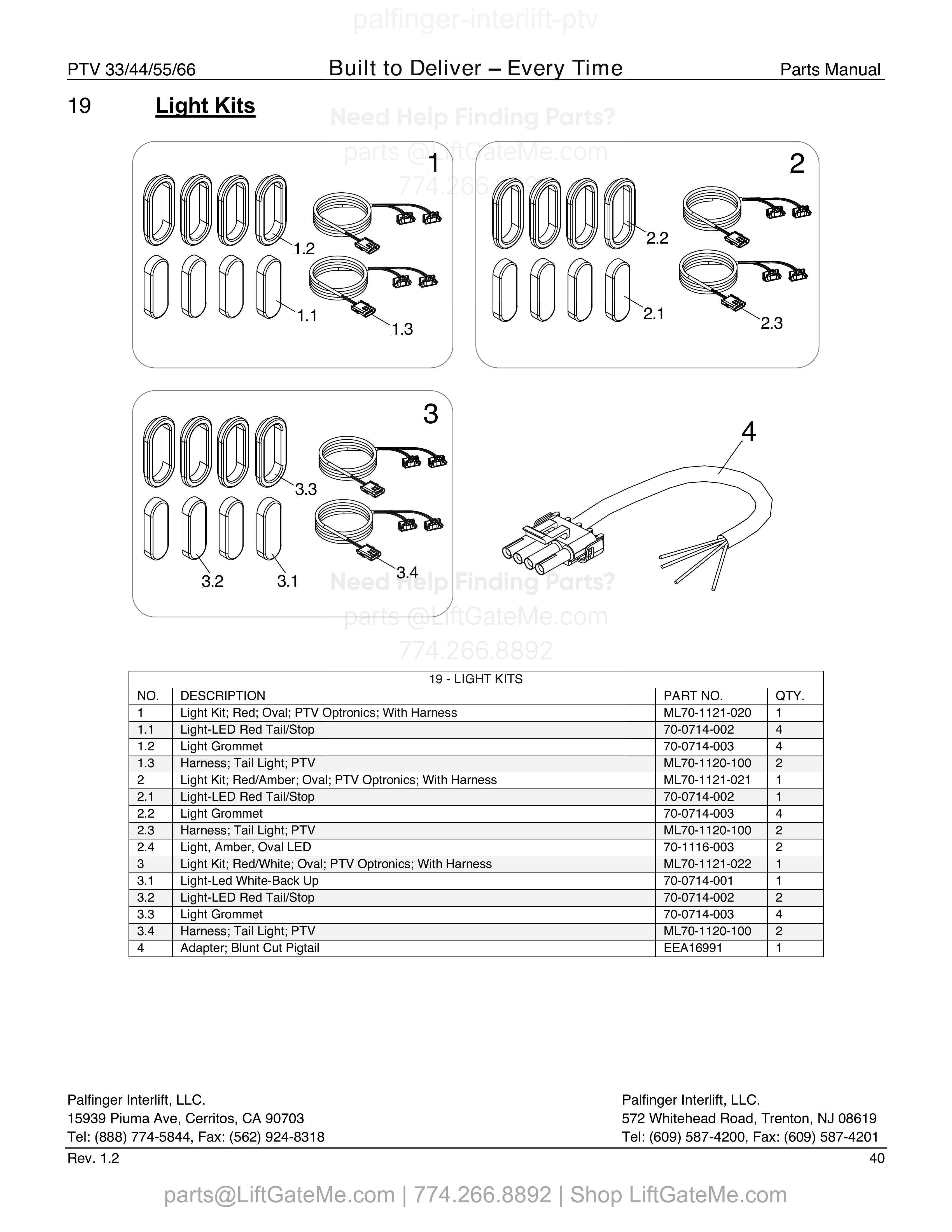 Light Kits diagram