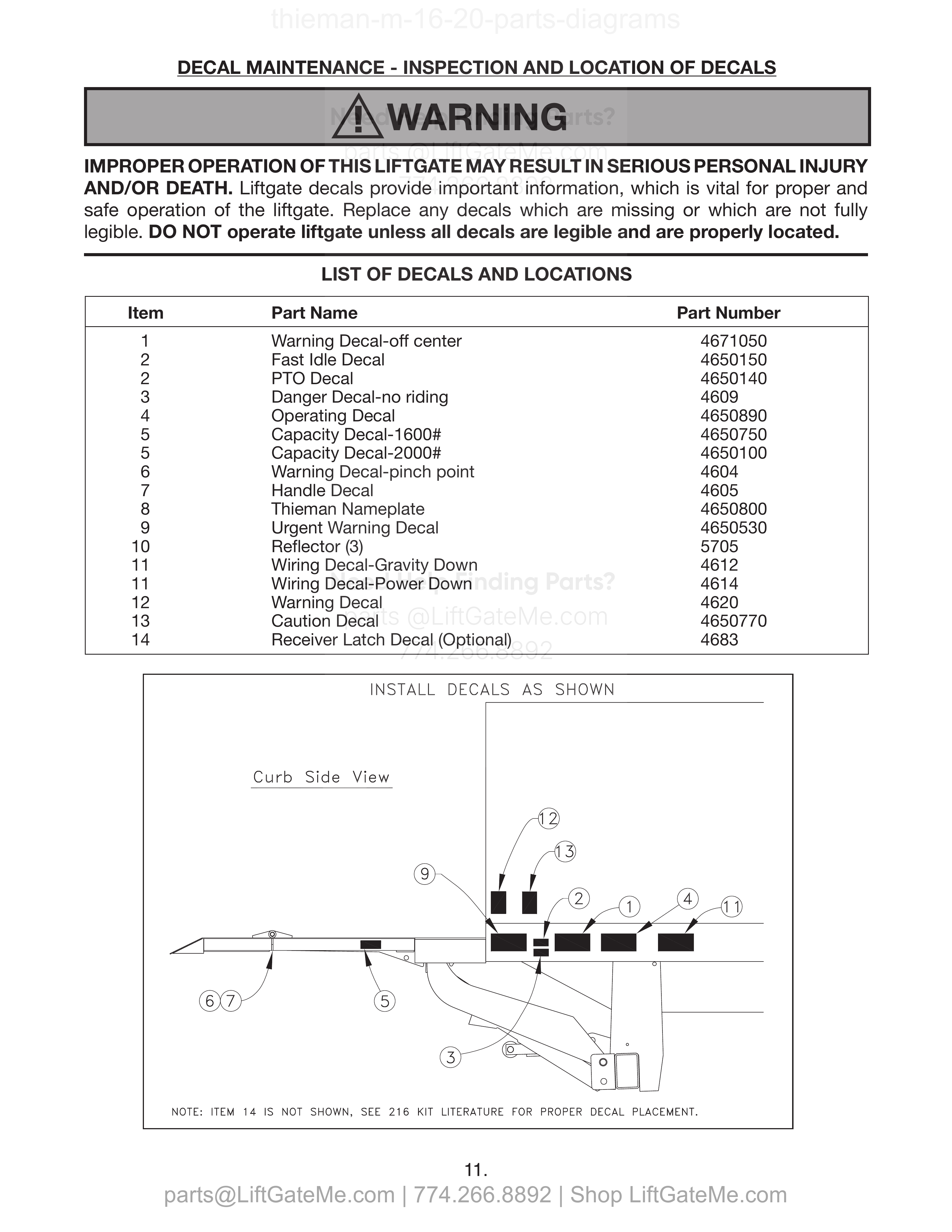 DECAL MAINTENANCE - INSPECTION AND LOCATION OF DECALS diagram