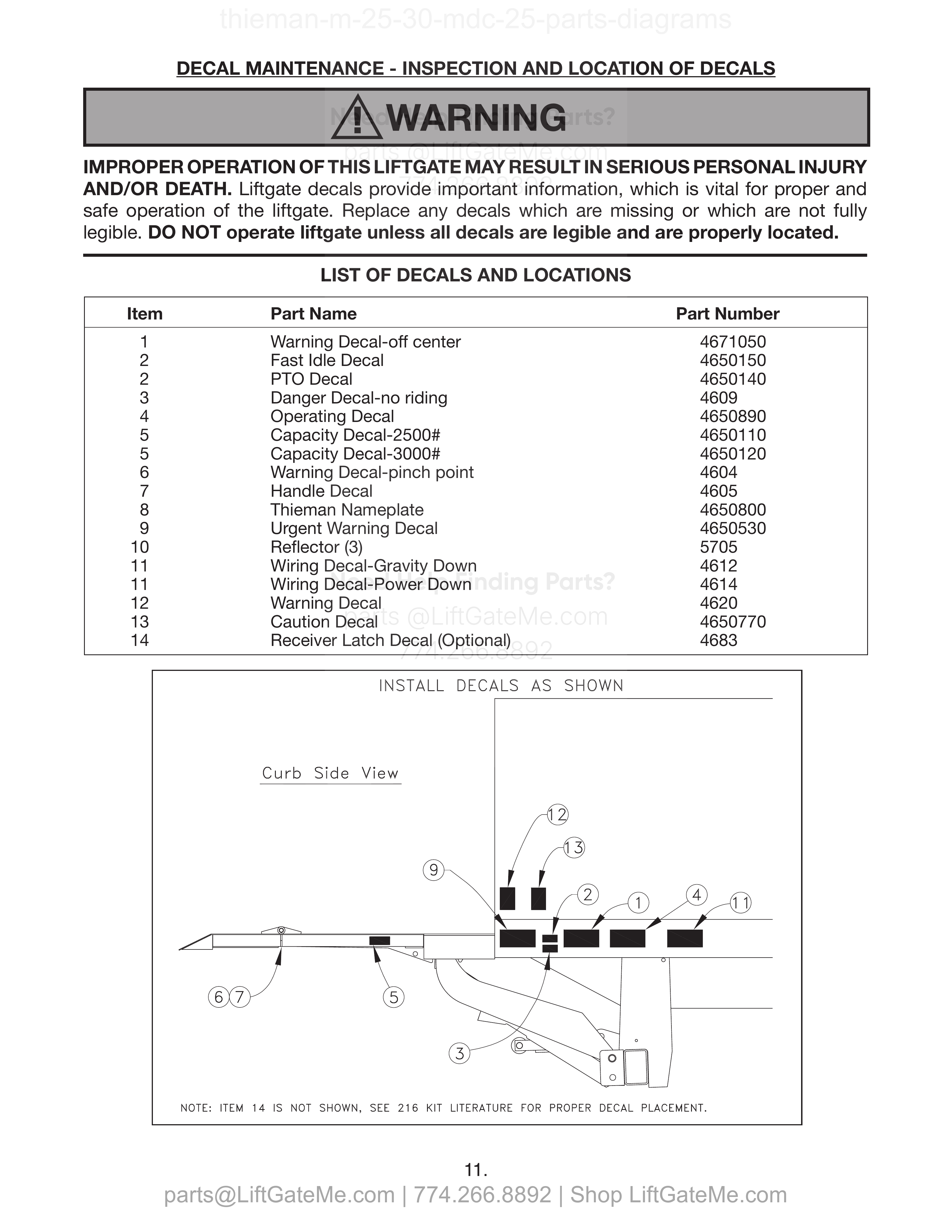 DECAL MAINTENANCE - INSPECTION AND LOCATION OF DECALS diagram