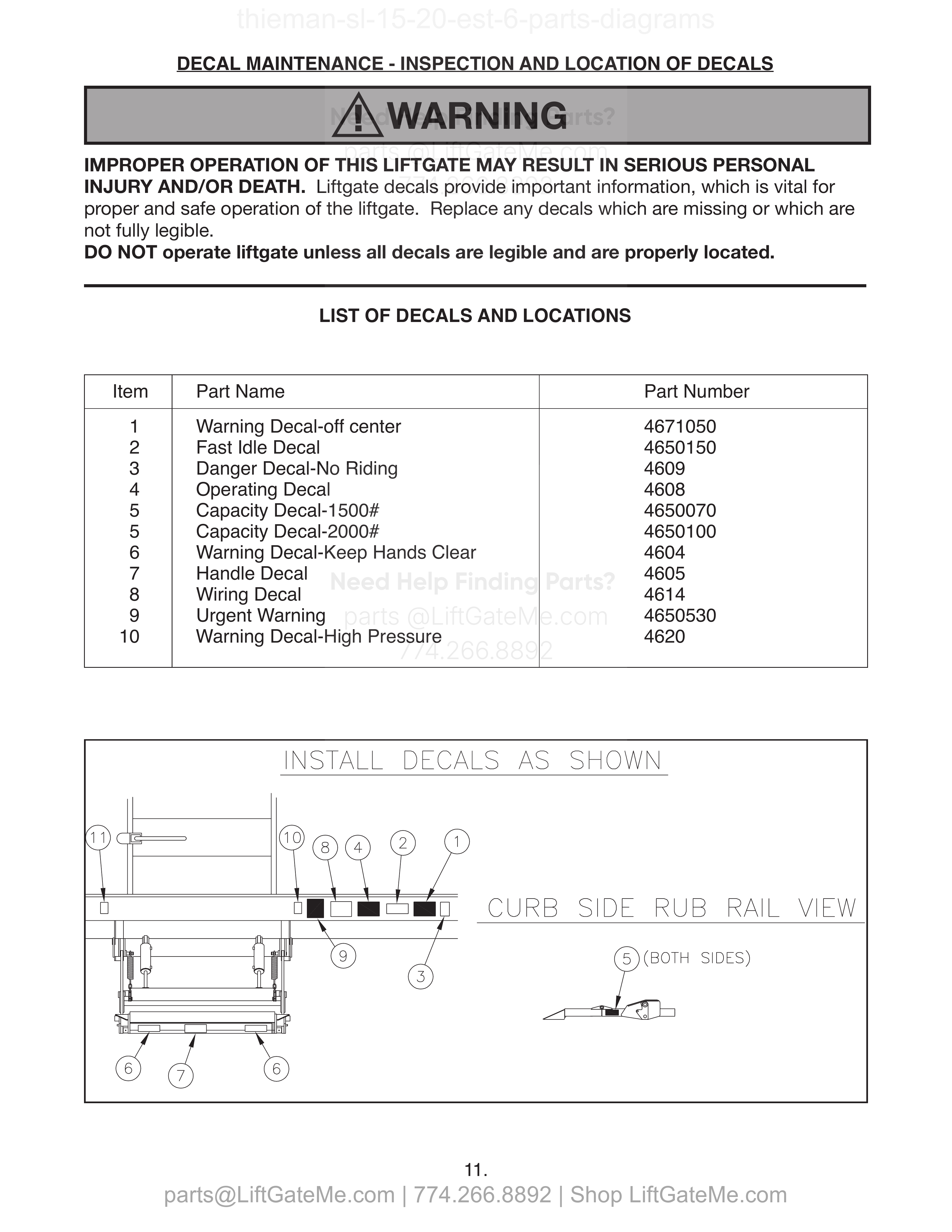DECAL MAINTENANCE - INSPECTION AND LOCATION OF DECALS diagram