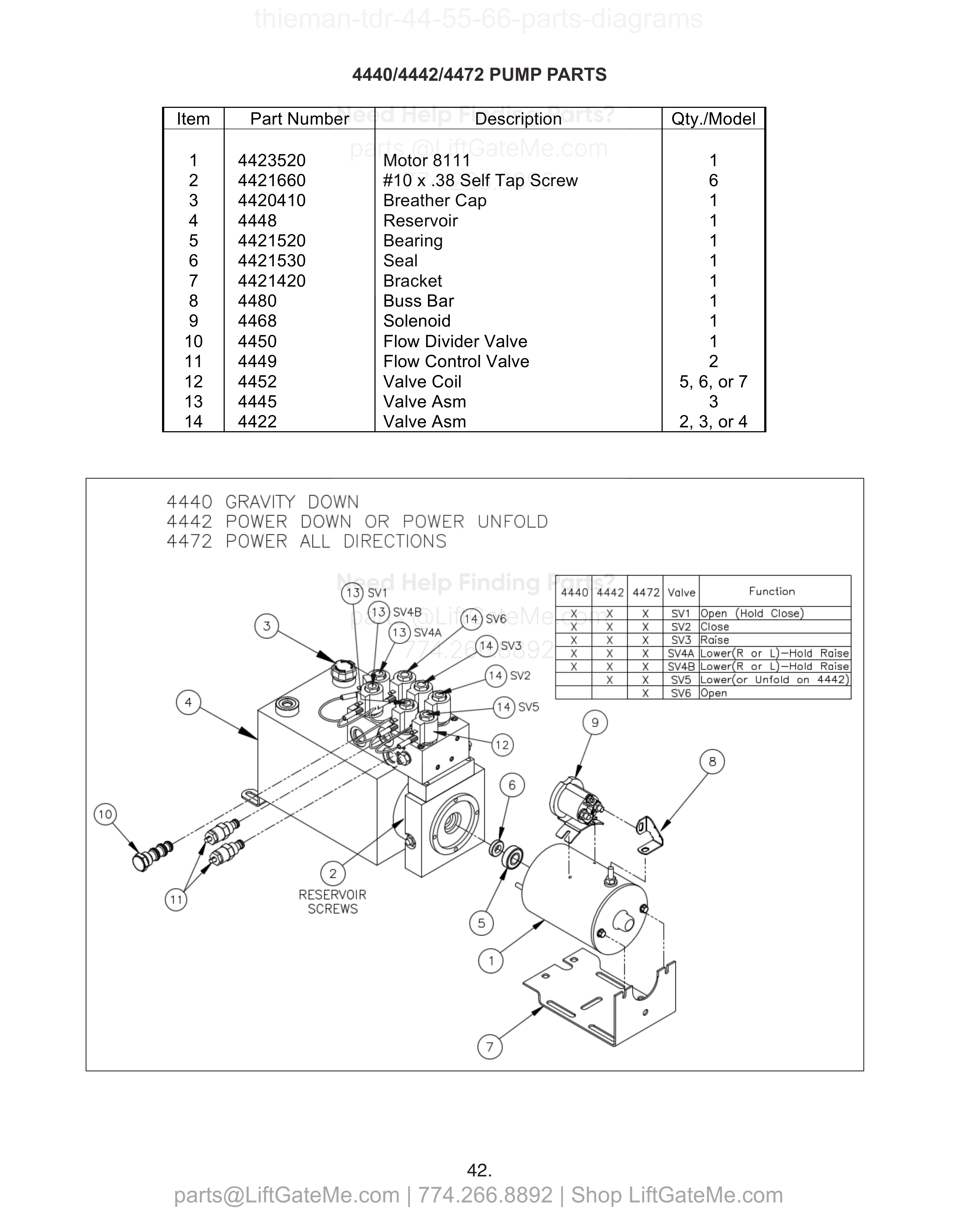 4440/4442/4472 PUMP PARTS diagram