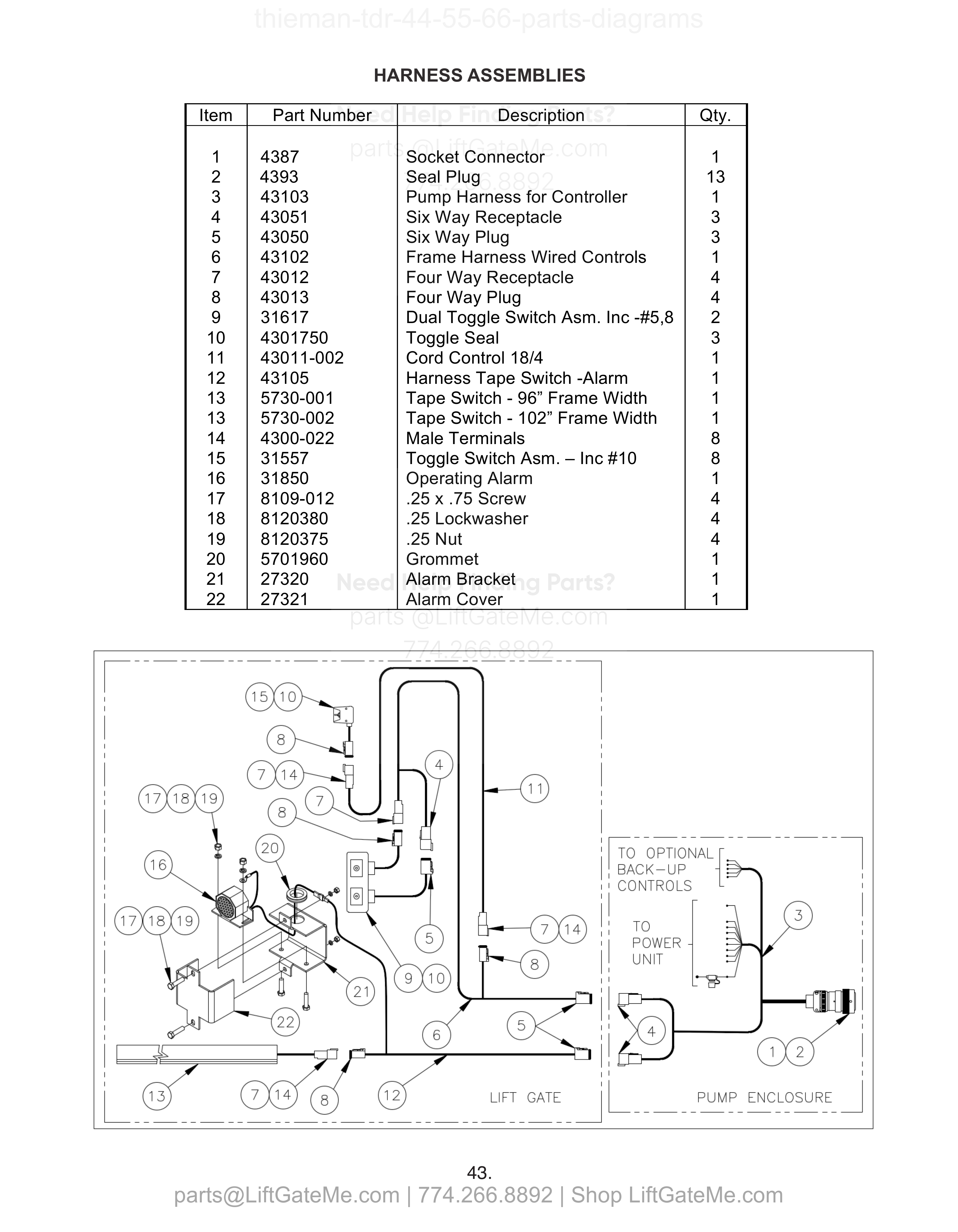 HARNESS ASSEMBLIES diagram