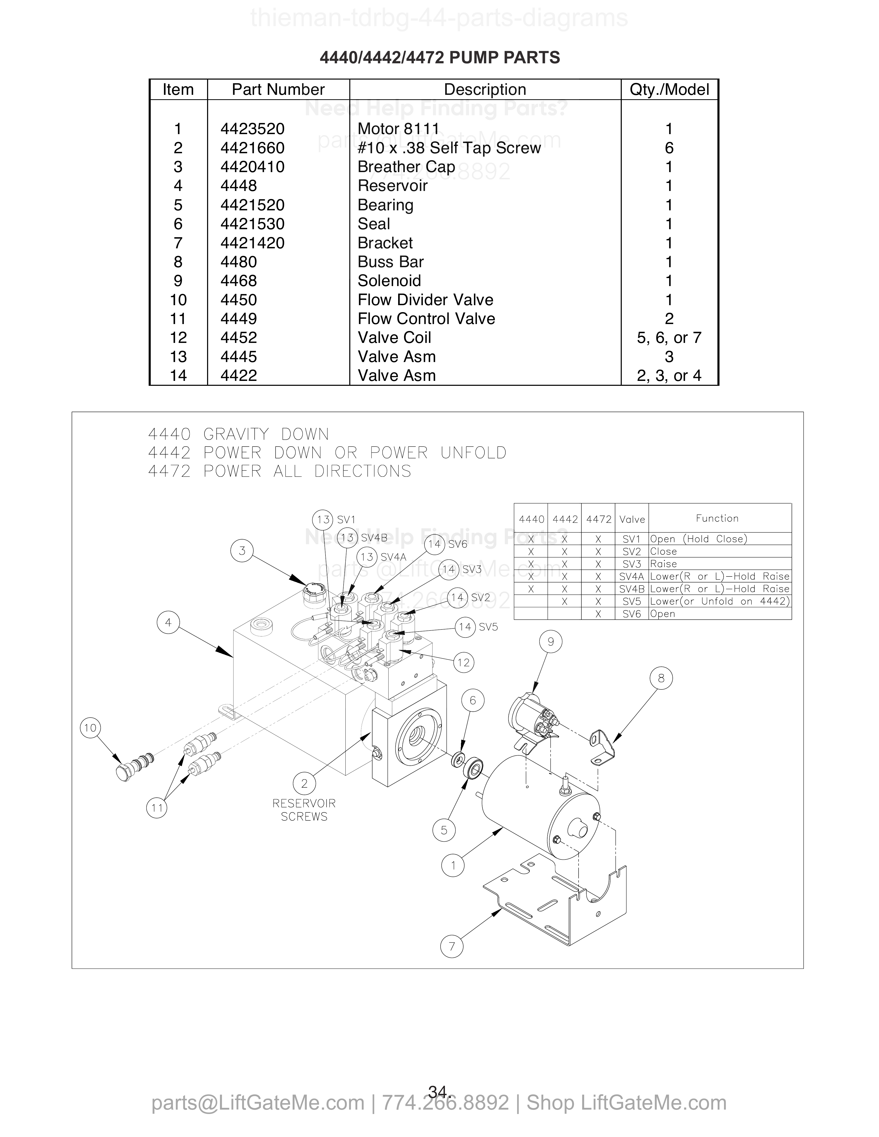 4440/4442/4472 PUMP PARTS diagram
