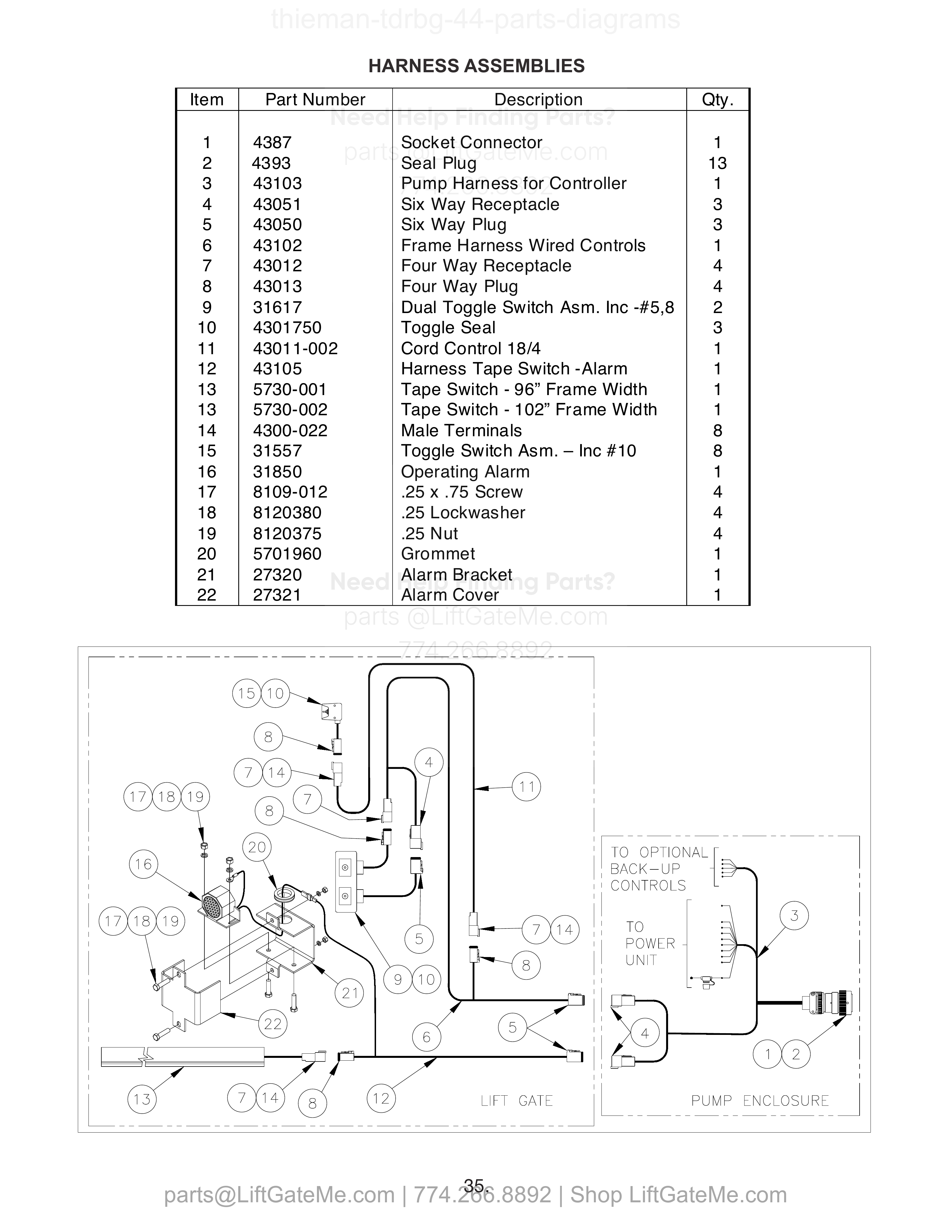 HARNESS ASSEMBLIES diagram