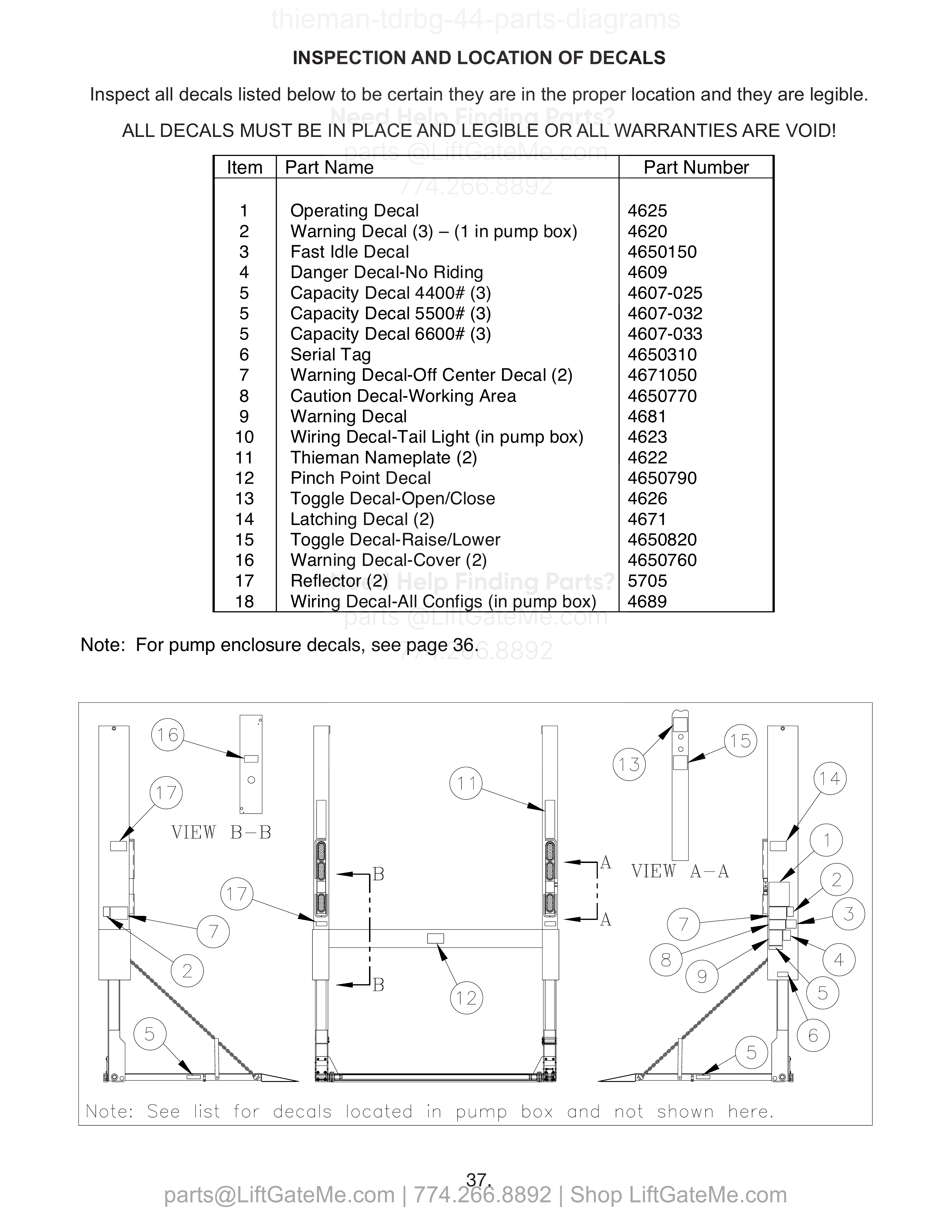 INSPECTION AND LOCATION OF DECALS diagram