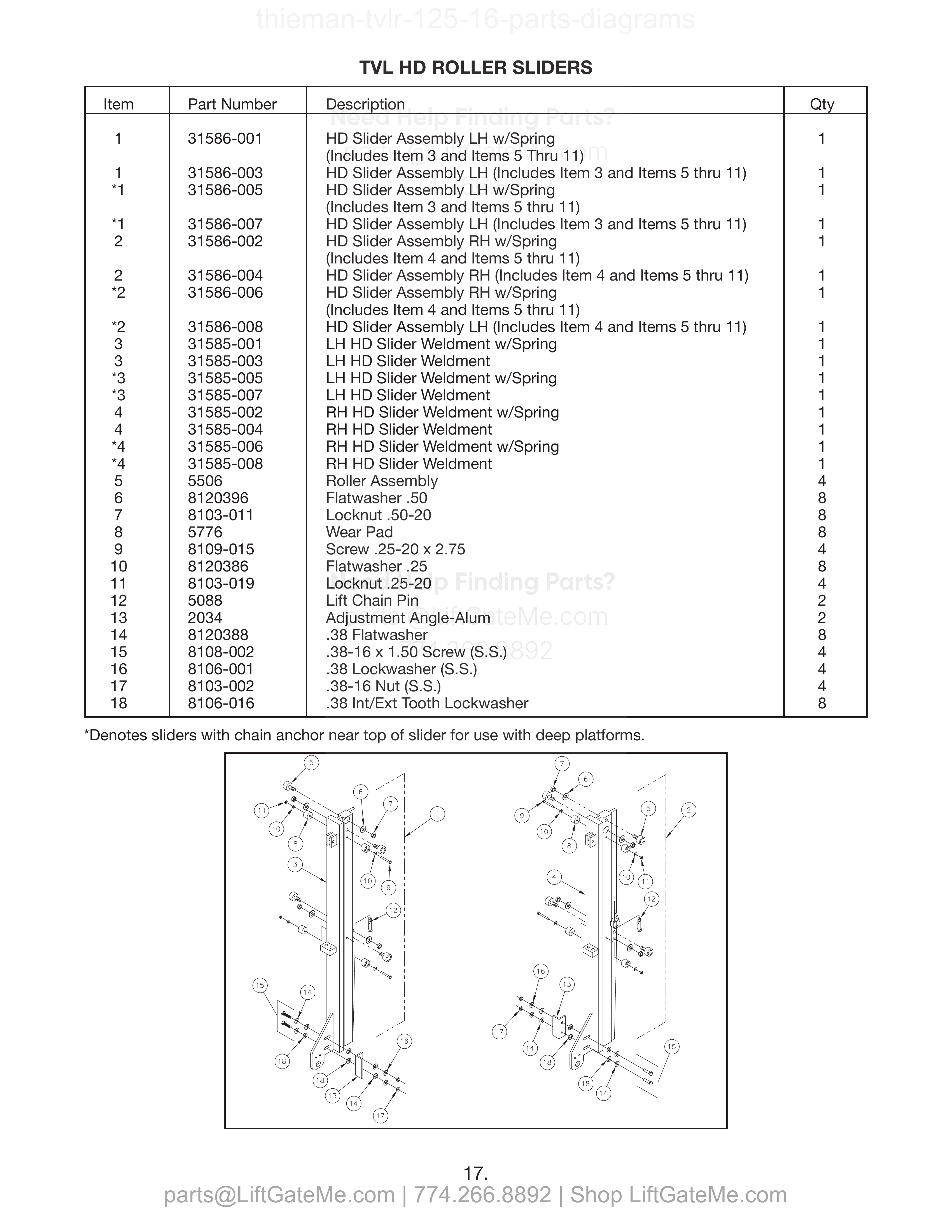 TVL HD ROLLER SLIDERS diagram