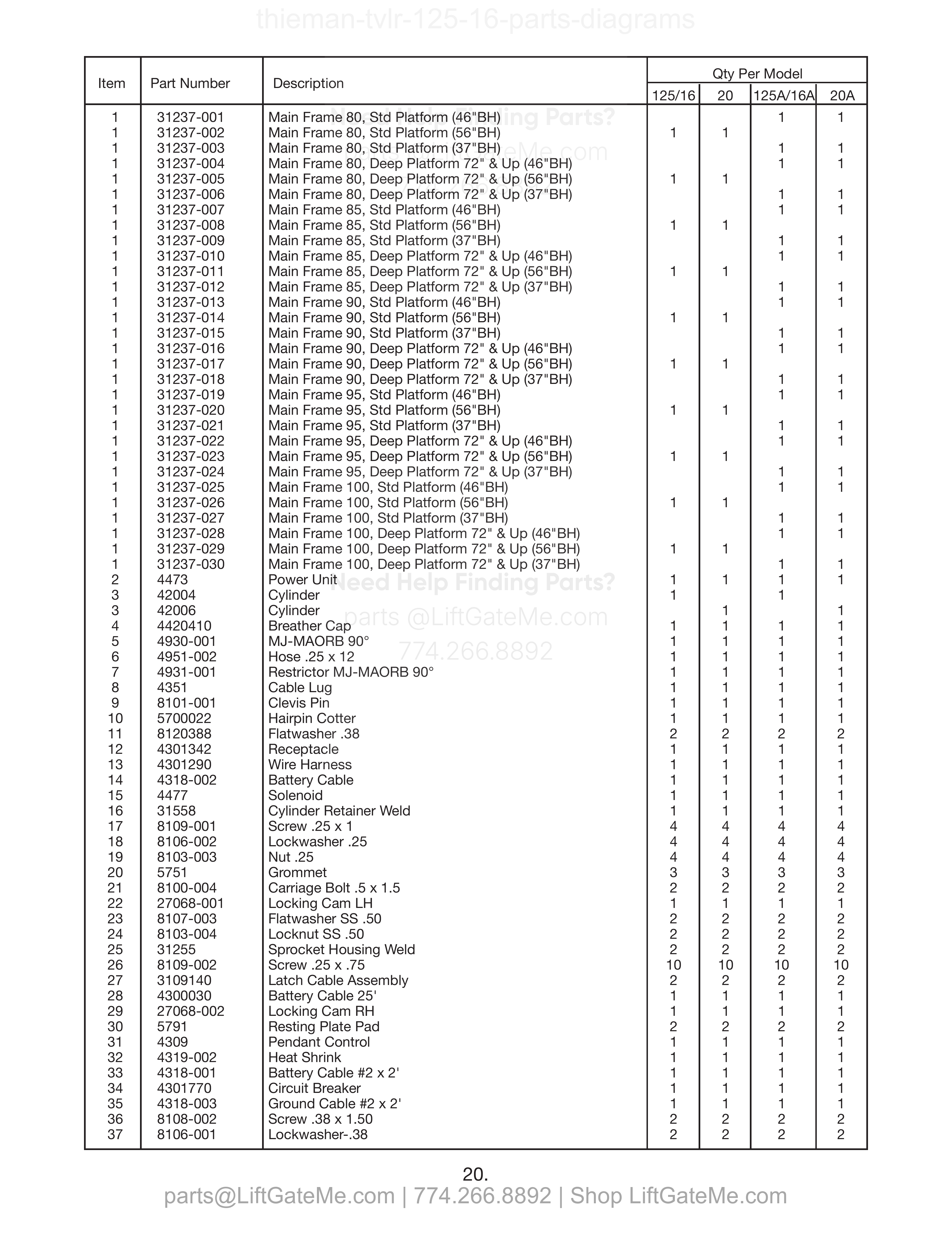 MAIN FRAME ASSEMBLY parts table