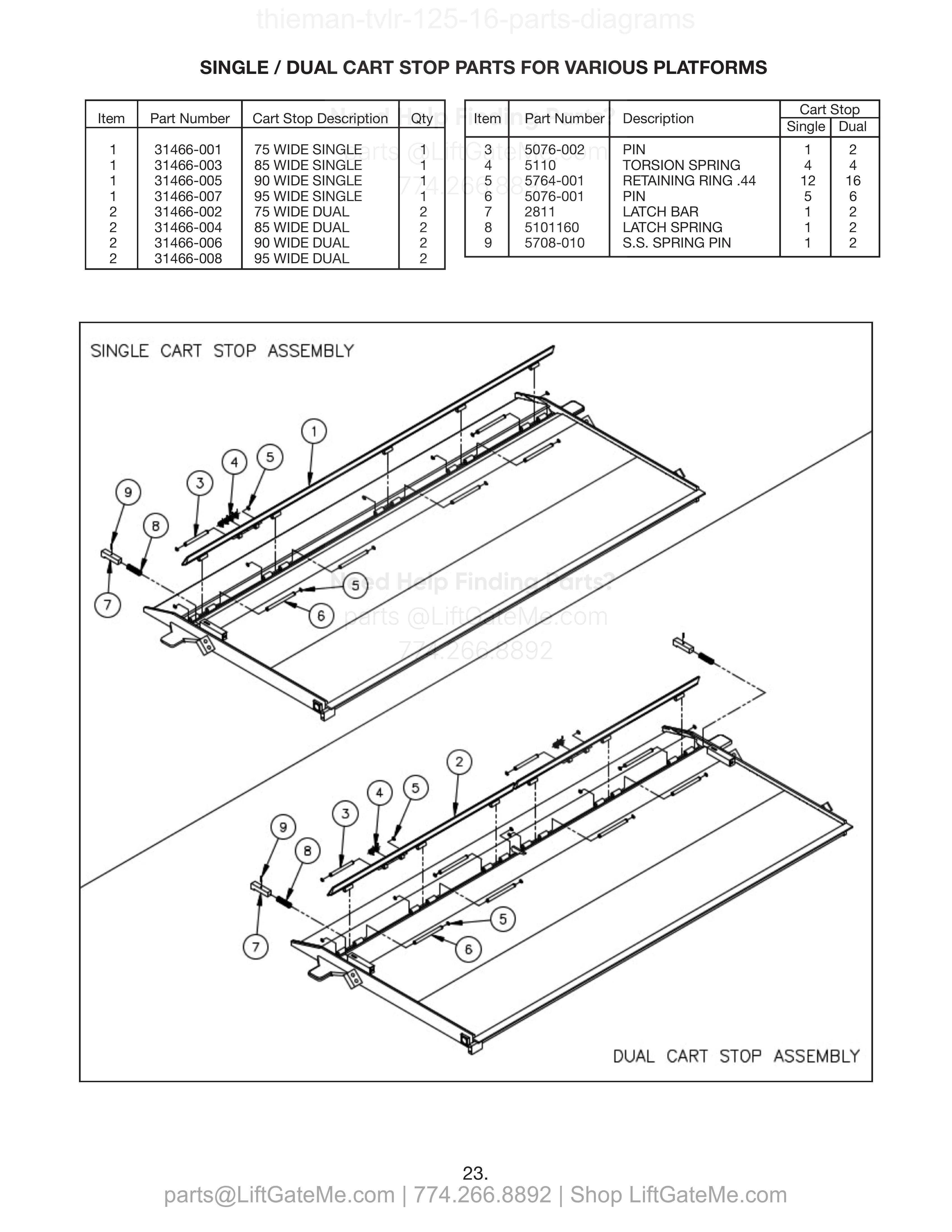 SINGLE / DUAL CART STOP PARTS FOR VARIOUS PLATFORMS diagram