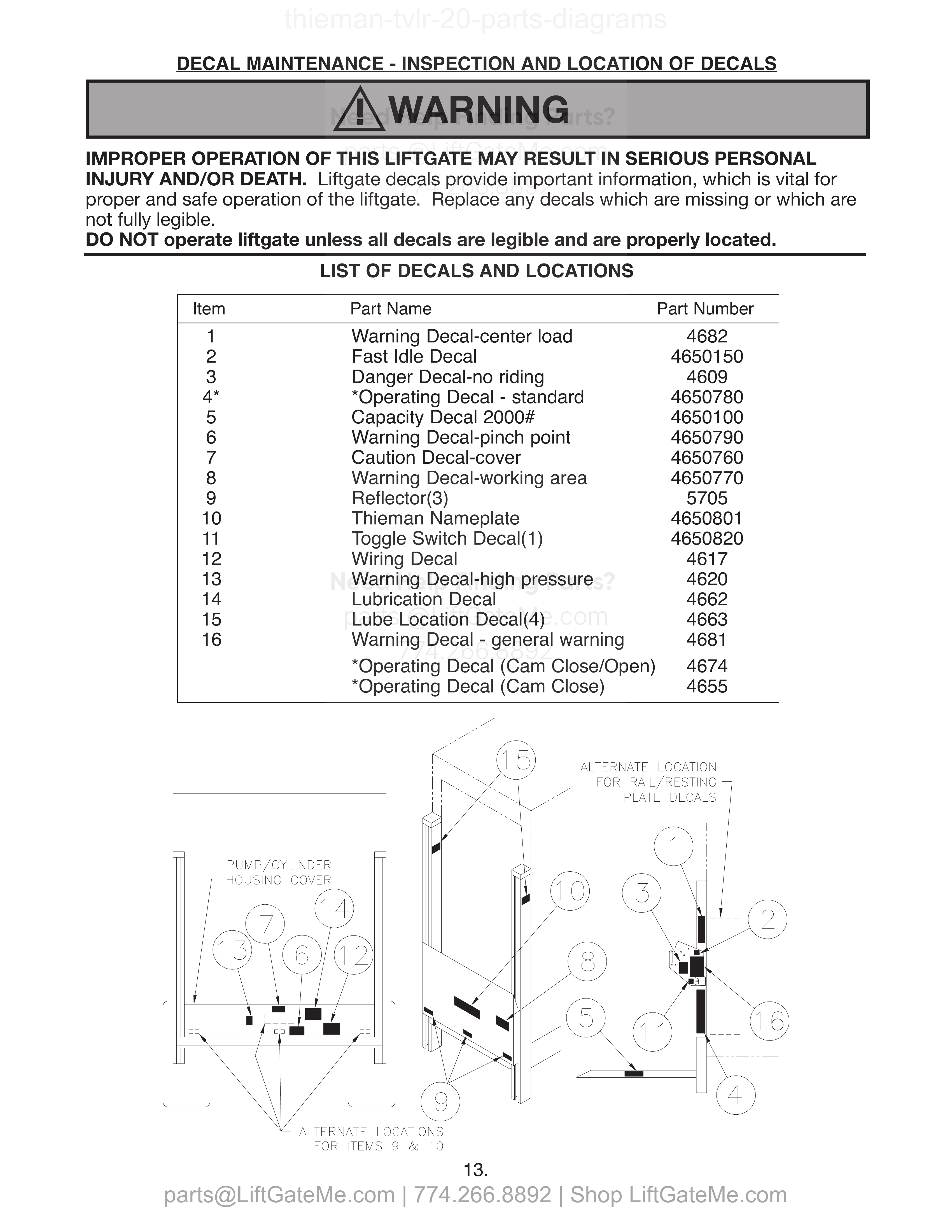 DECAL MAINTENANCE - INSPECTION AND LOCATION OF DECALS diagram