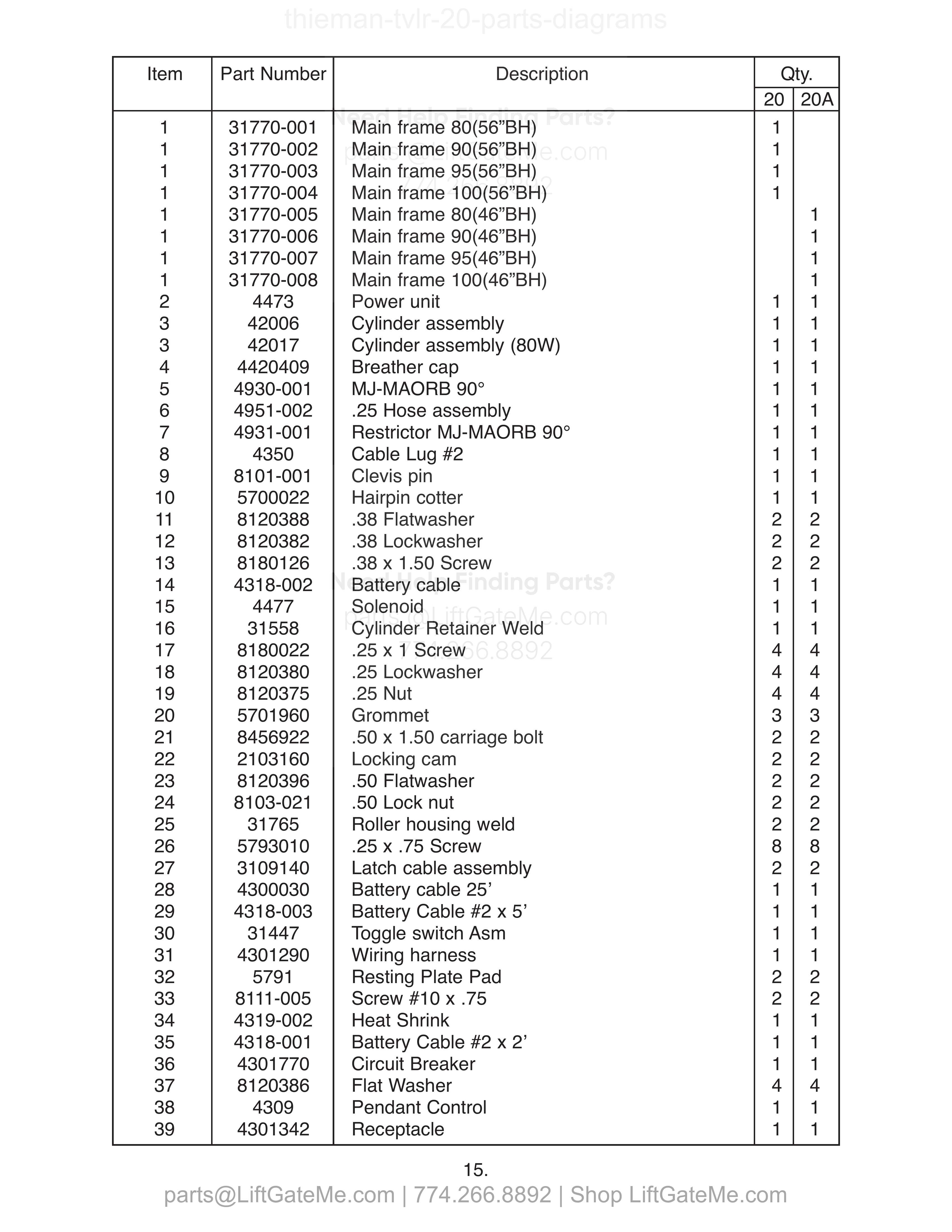 MAIN FRAME ASSEMBLY parts table