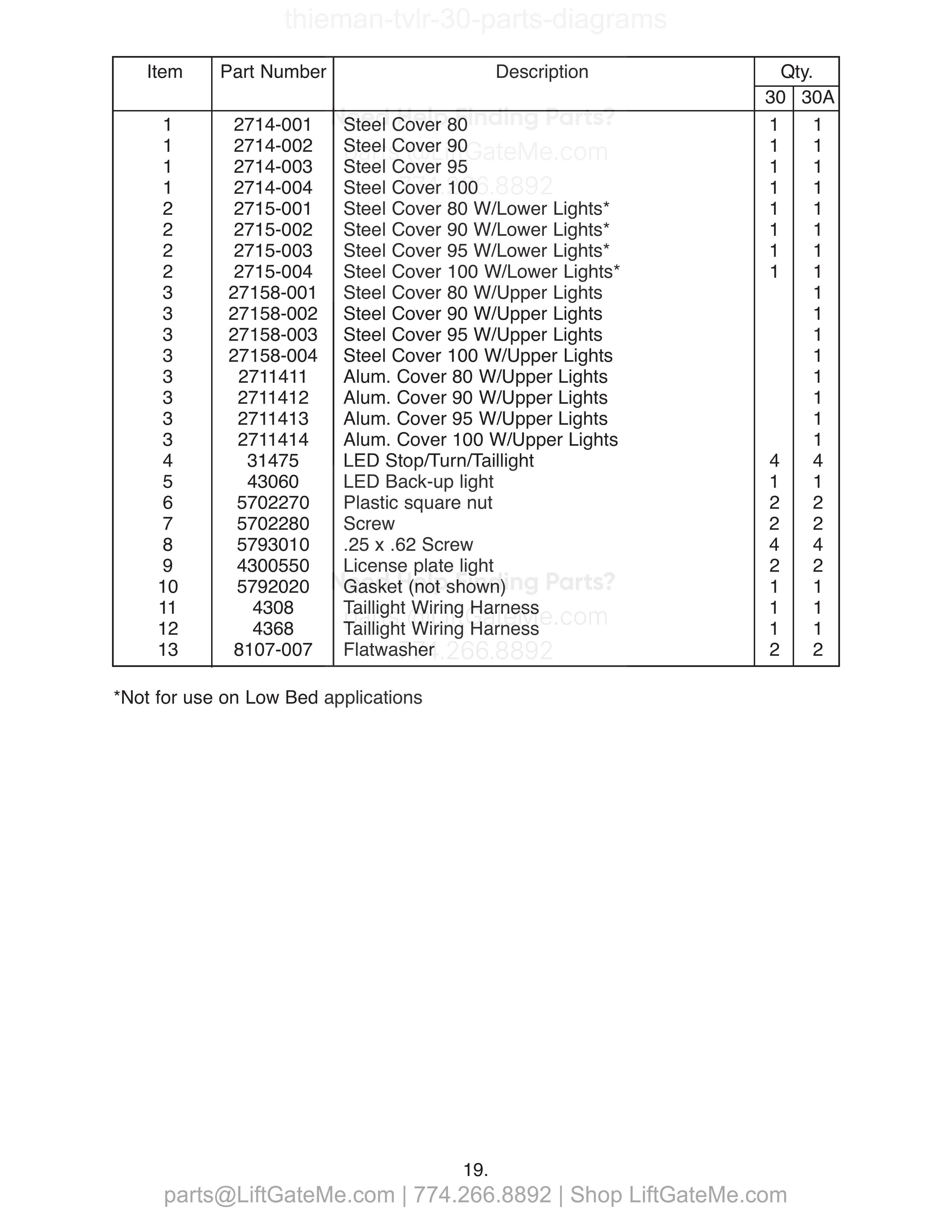 HOUSING COVERS parts table