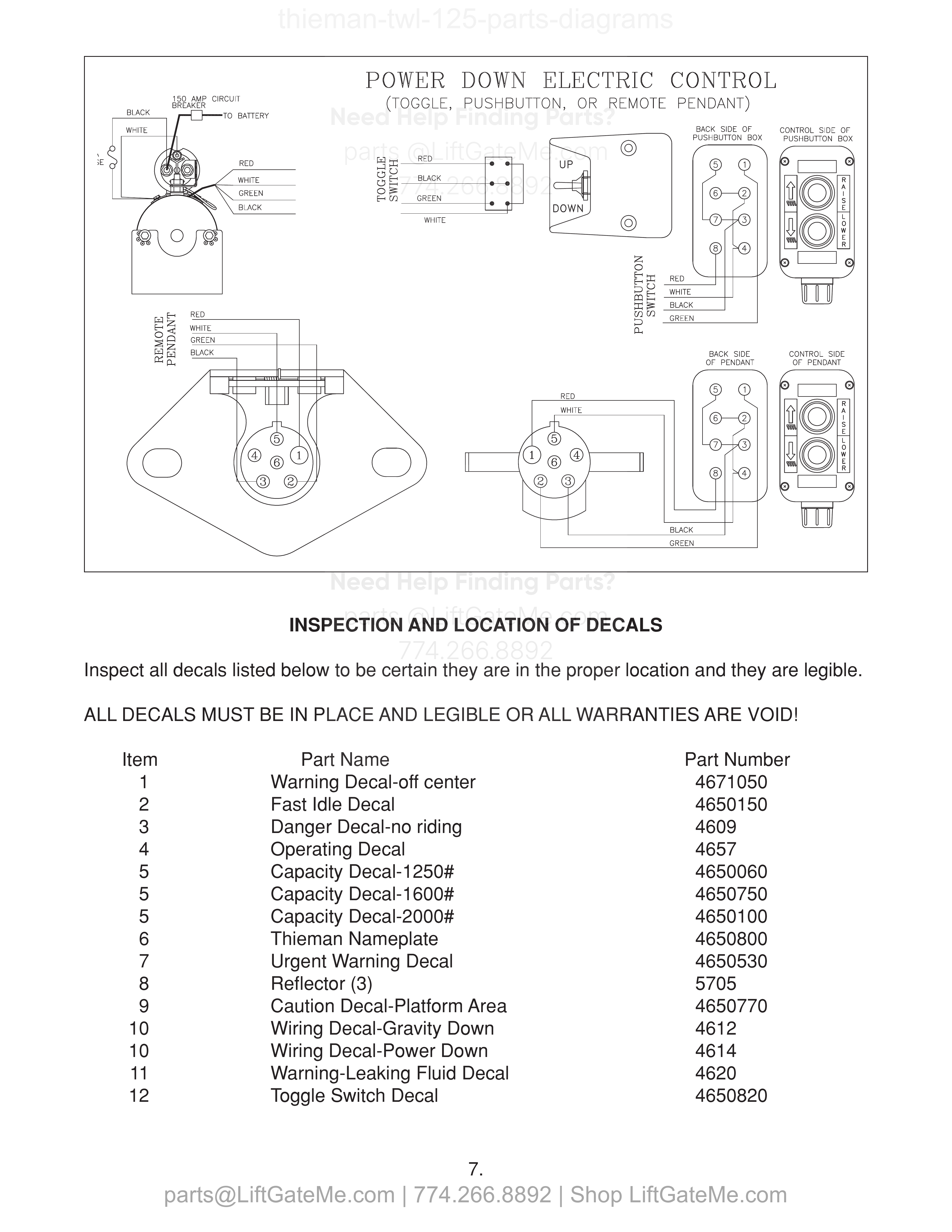 INSPECTION AND LOCATION OF DECALS diagram