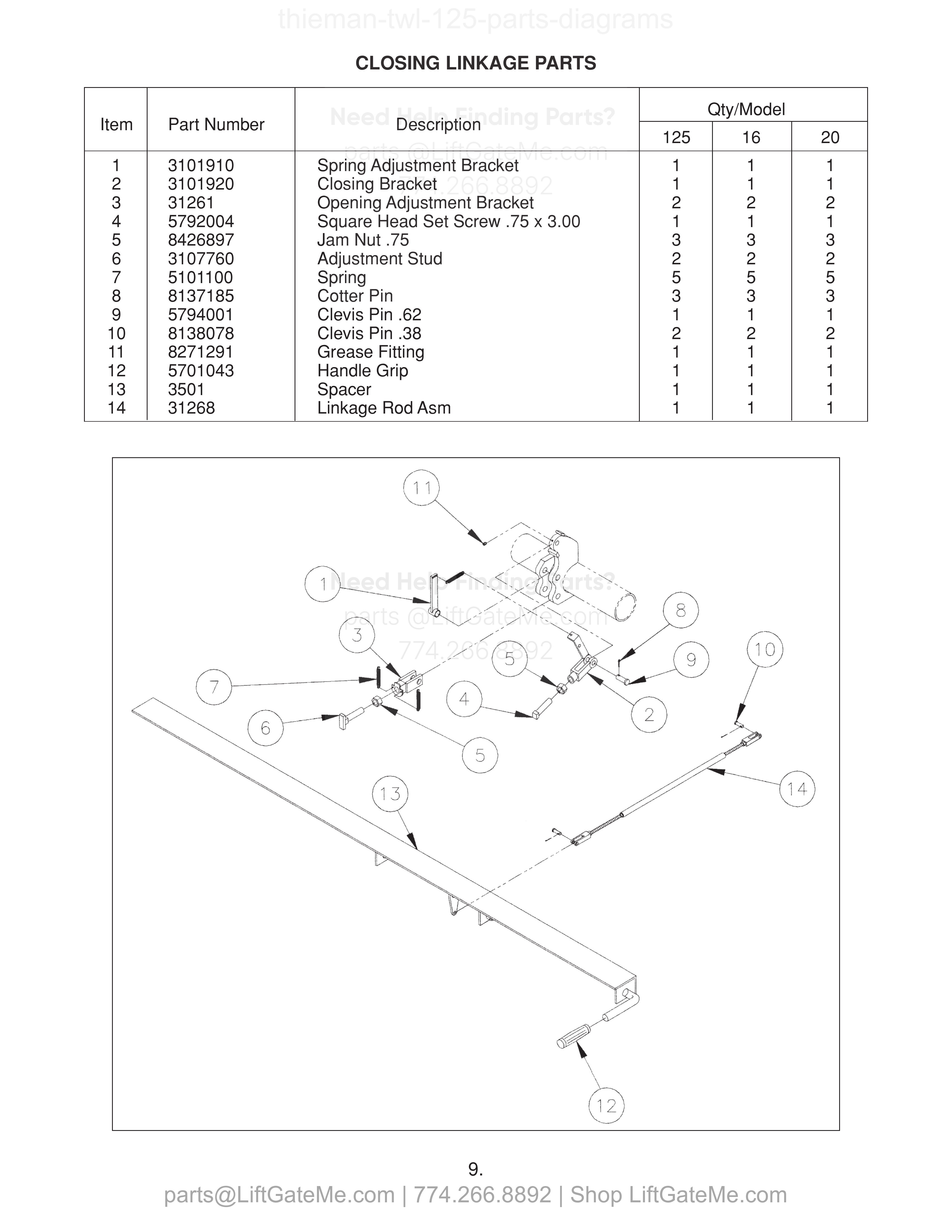 CLOSING LINKAGE PARTS diagram