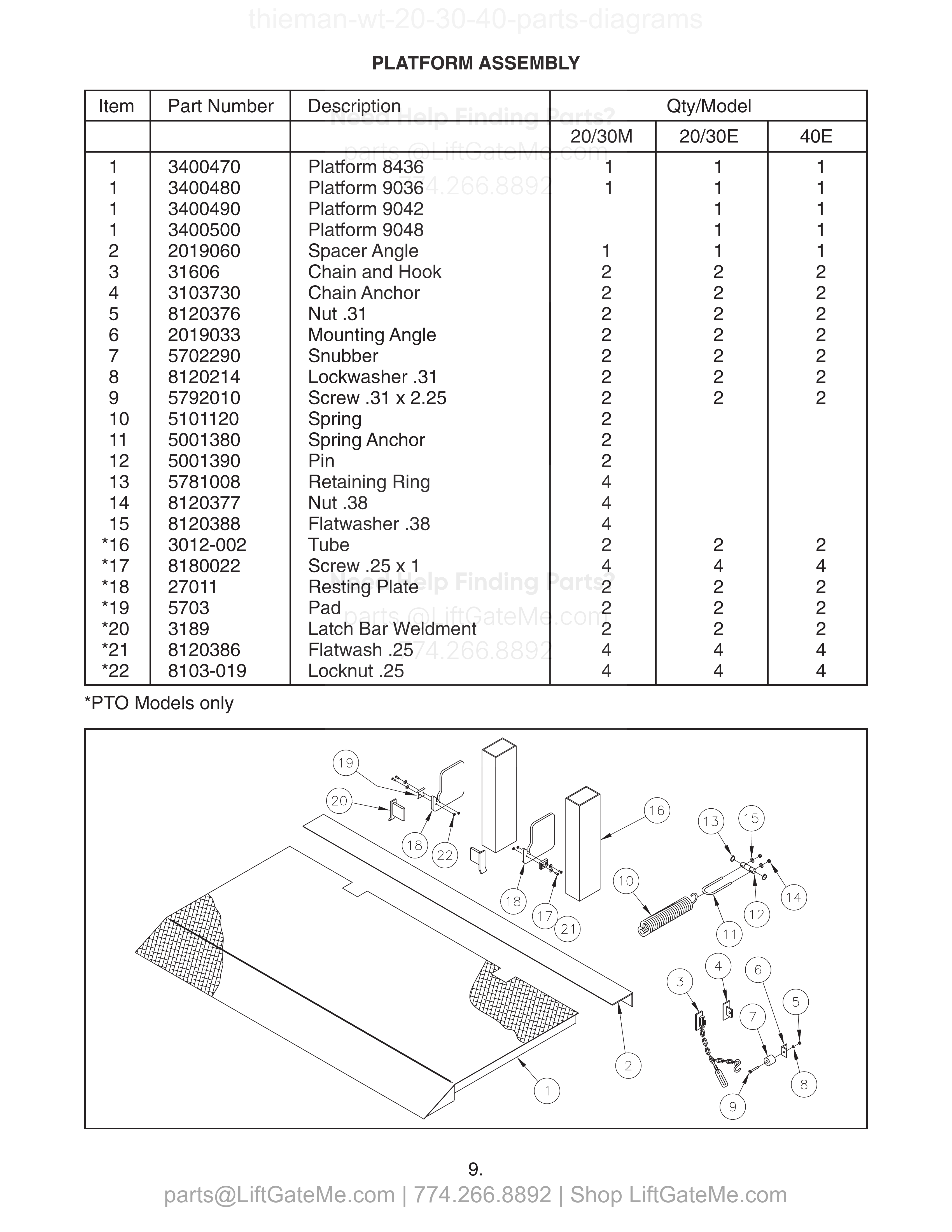 PLATFORM ASSEMBLY diagram