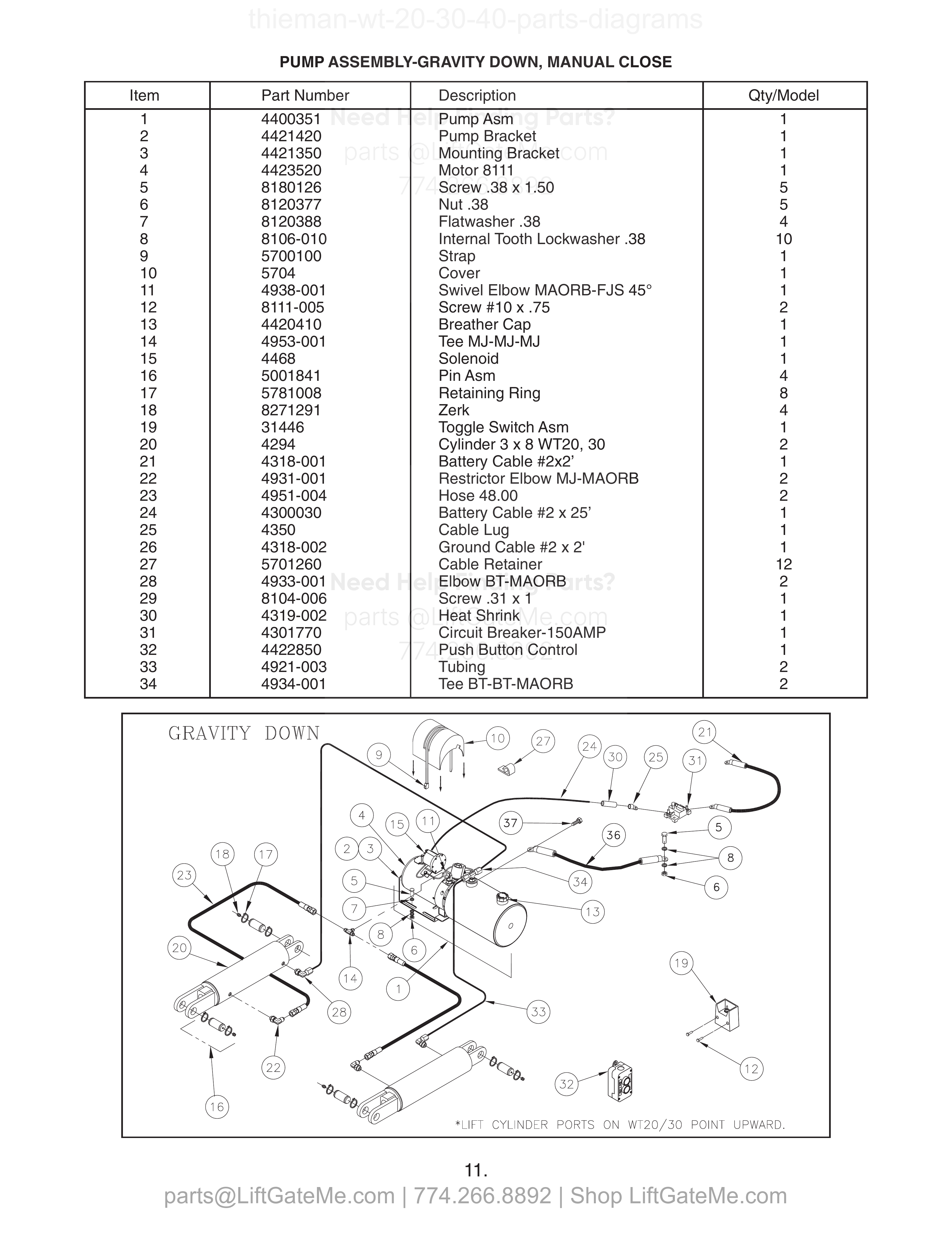 PUMP ASSEMBLY-GRAVITY DOWN, MANUAL CLOSE diagram