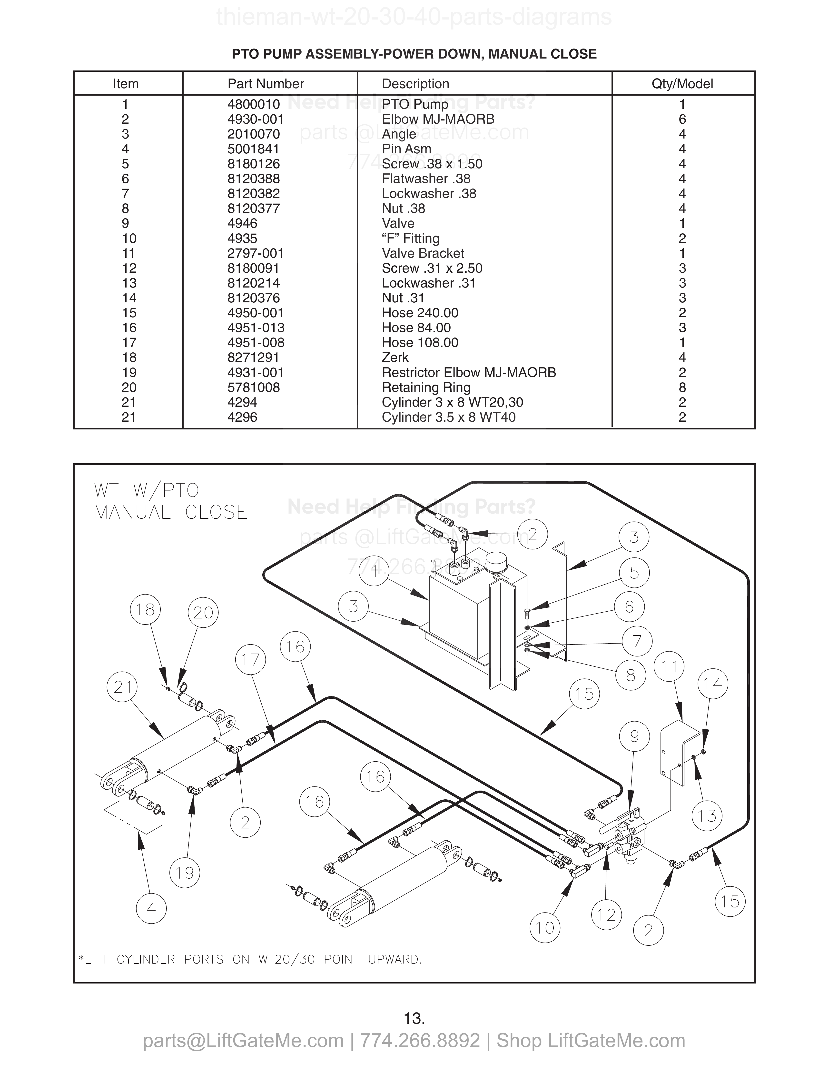 PTO PUMP ASSEMBLY-POWER DOWN, MANUAL CLOSE diagram